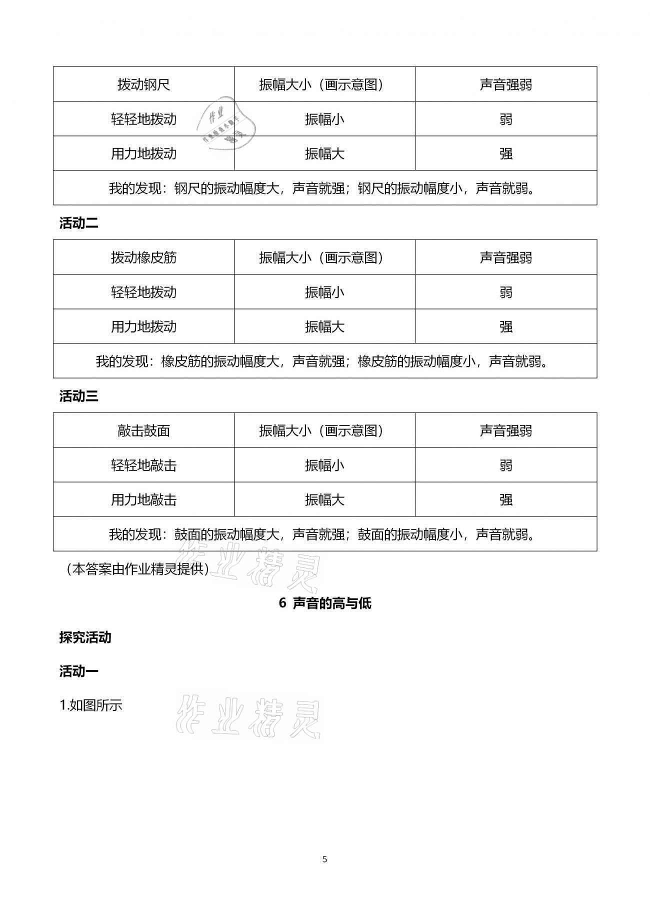 2020年小學(xué)科學(xué)層探究活動(dòng)手冊(cè)四年級(jí)上冊(cè)教科版 第5頁