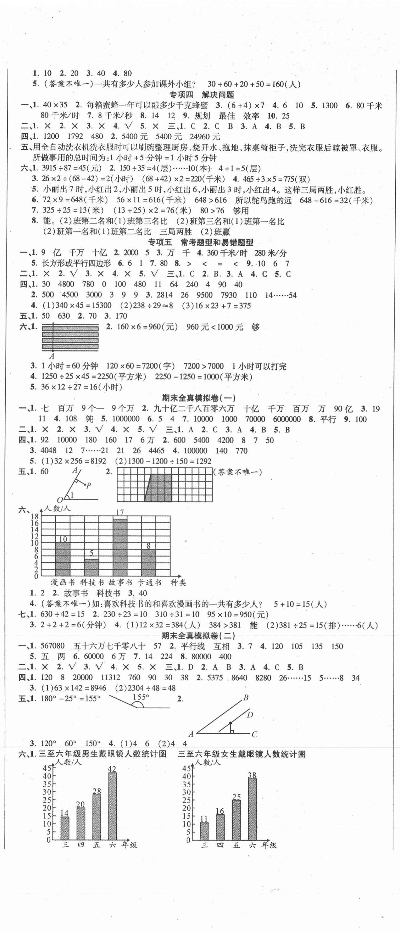 2020年期末極限挑戰(zhàn)100分四年級數(shù)學上冊人教版 參考答案第2頁