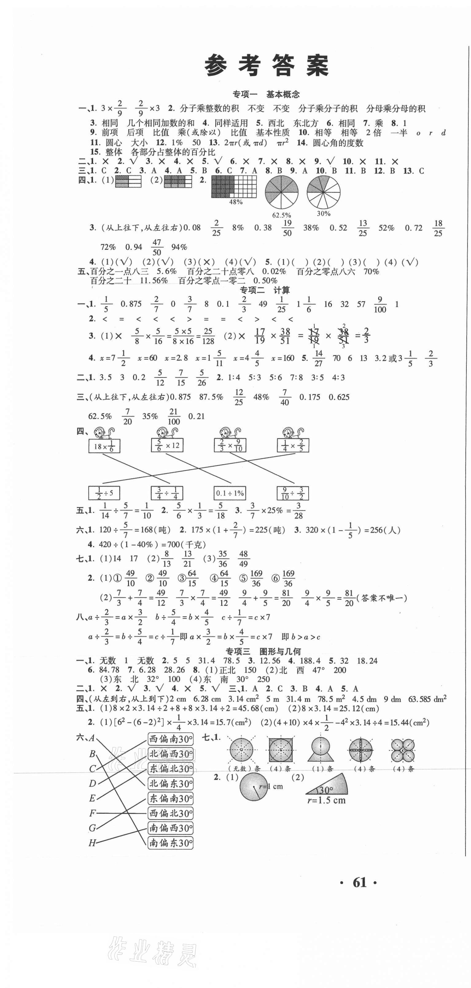 2020年期末極限挑戰(zhàn)100分六年級(jí)數(shù)學(xué)上冊(cè)人教版 參考答案第1頁