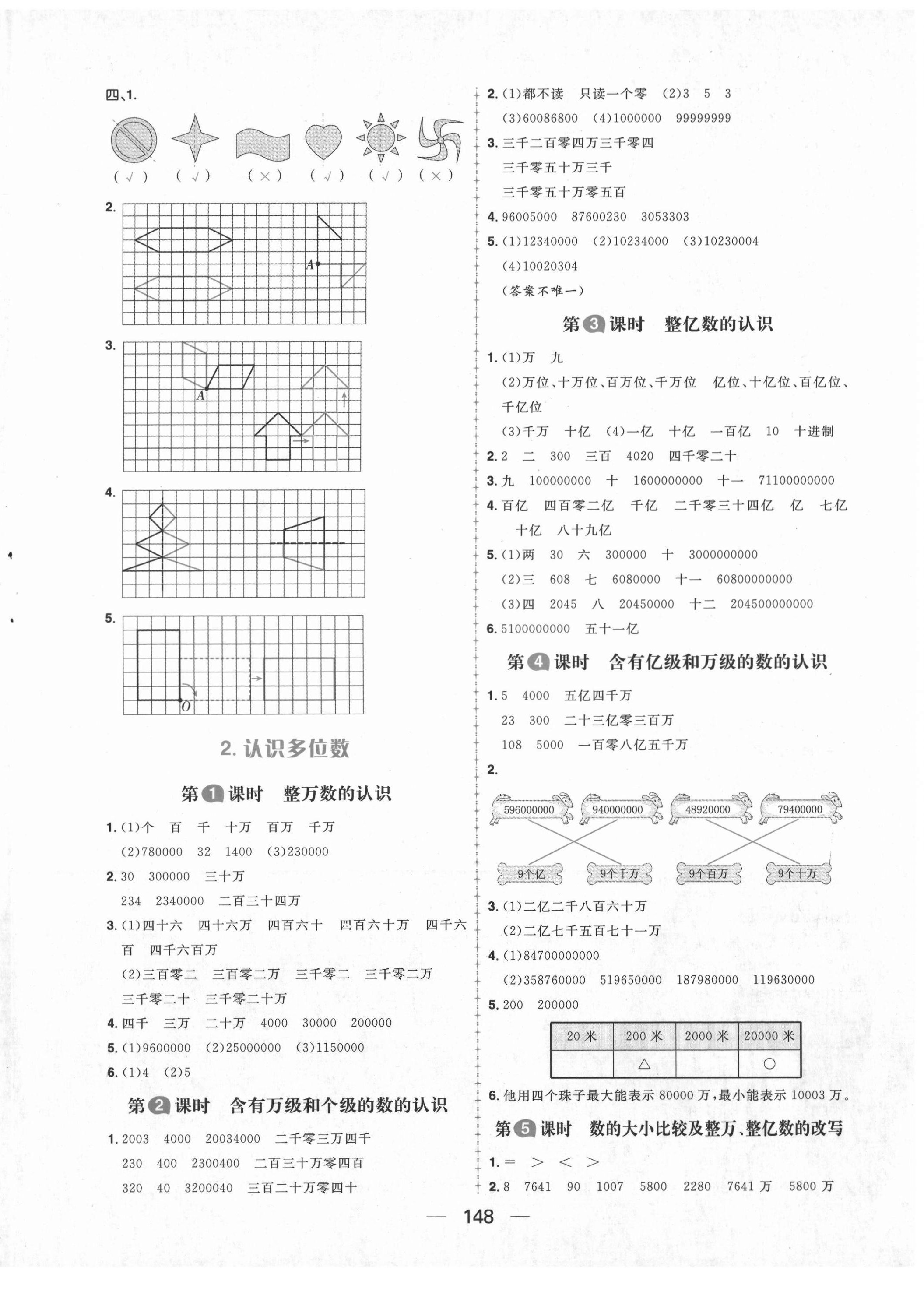 2021年核心素養(yǎng)天天練四年級(jí)數(shù)學(xué)下冊(cè)蘇教版 第2頁(yè)