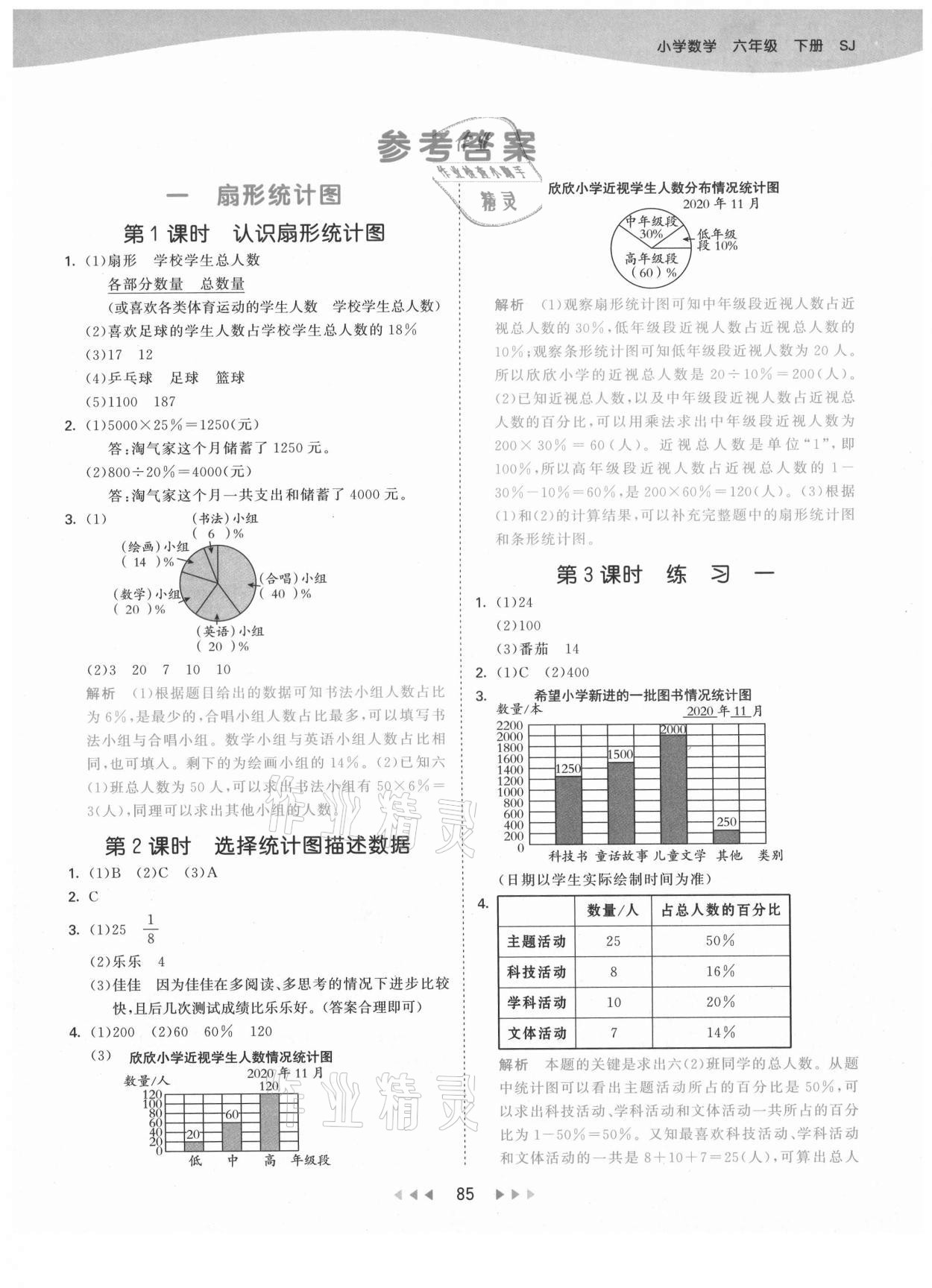 2021年53天天練小學(xué)數(shù)學(xué)六年級下冊蘇教版 參考答案第1頁