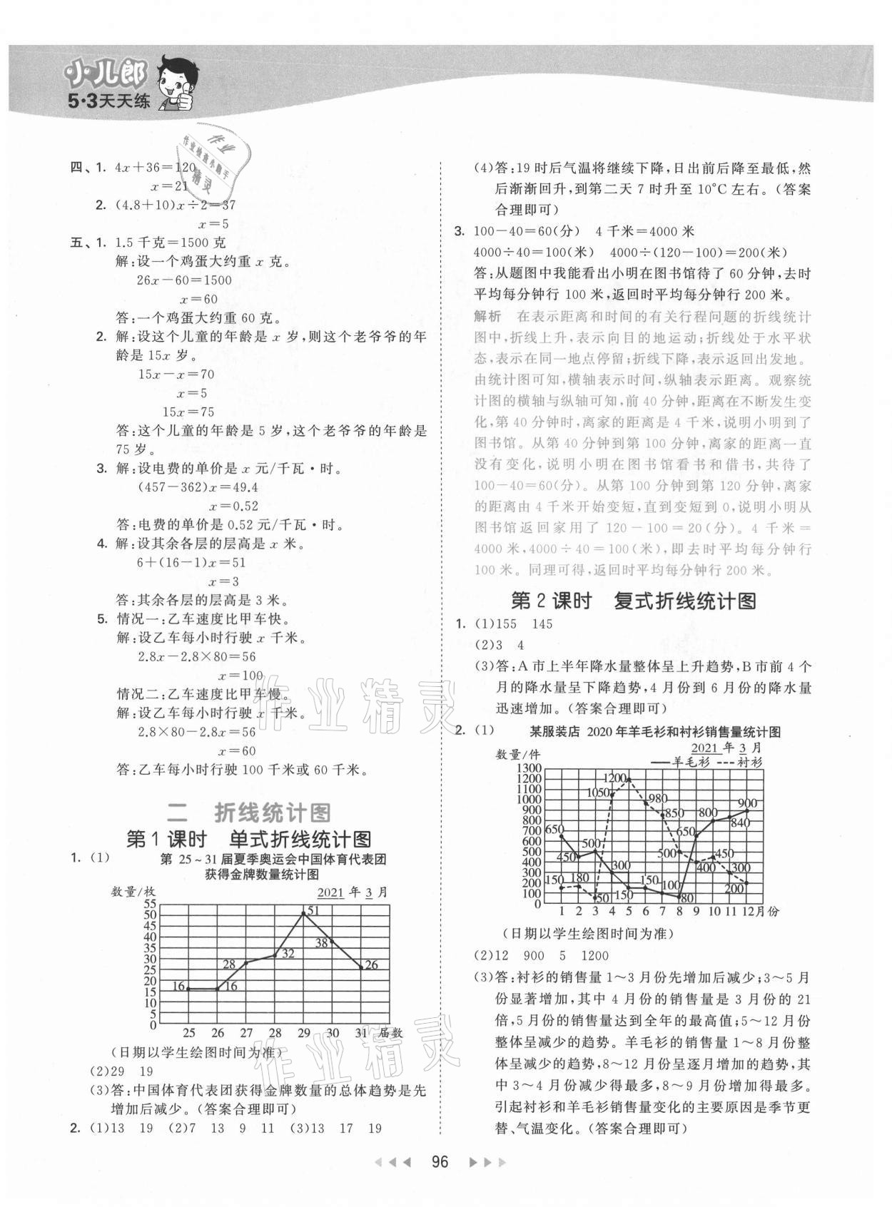 2021年53天天練小學(xué)數(shù)學(xué)五年級下冊蘇教版 第4頁