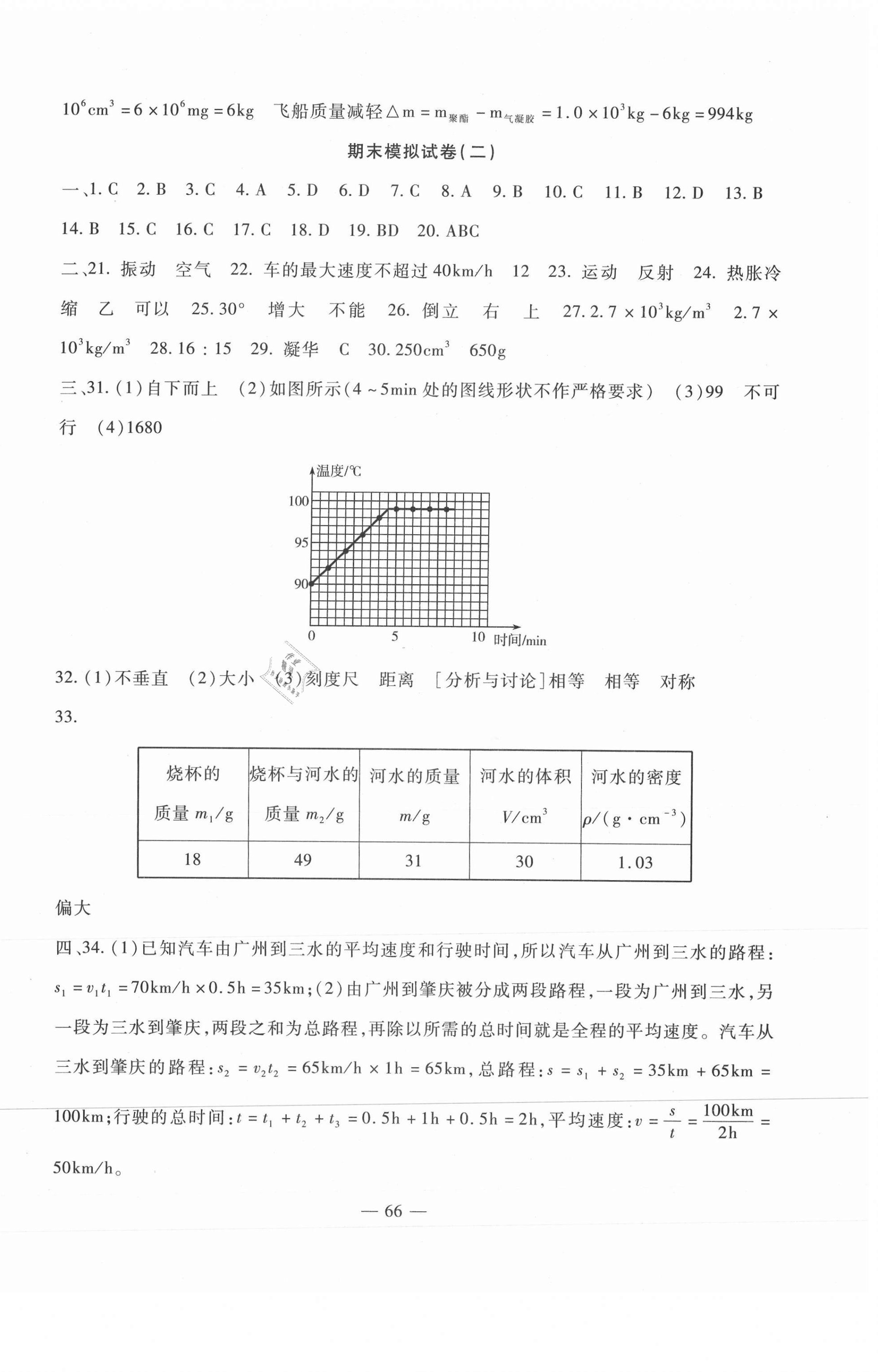 2020年期末金卷奪冠8套八年級物理上冊人教版 第2頁