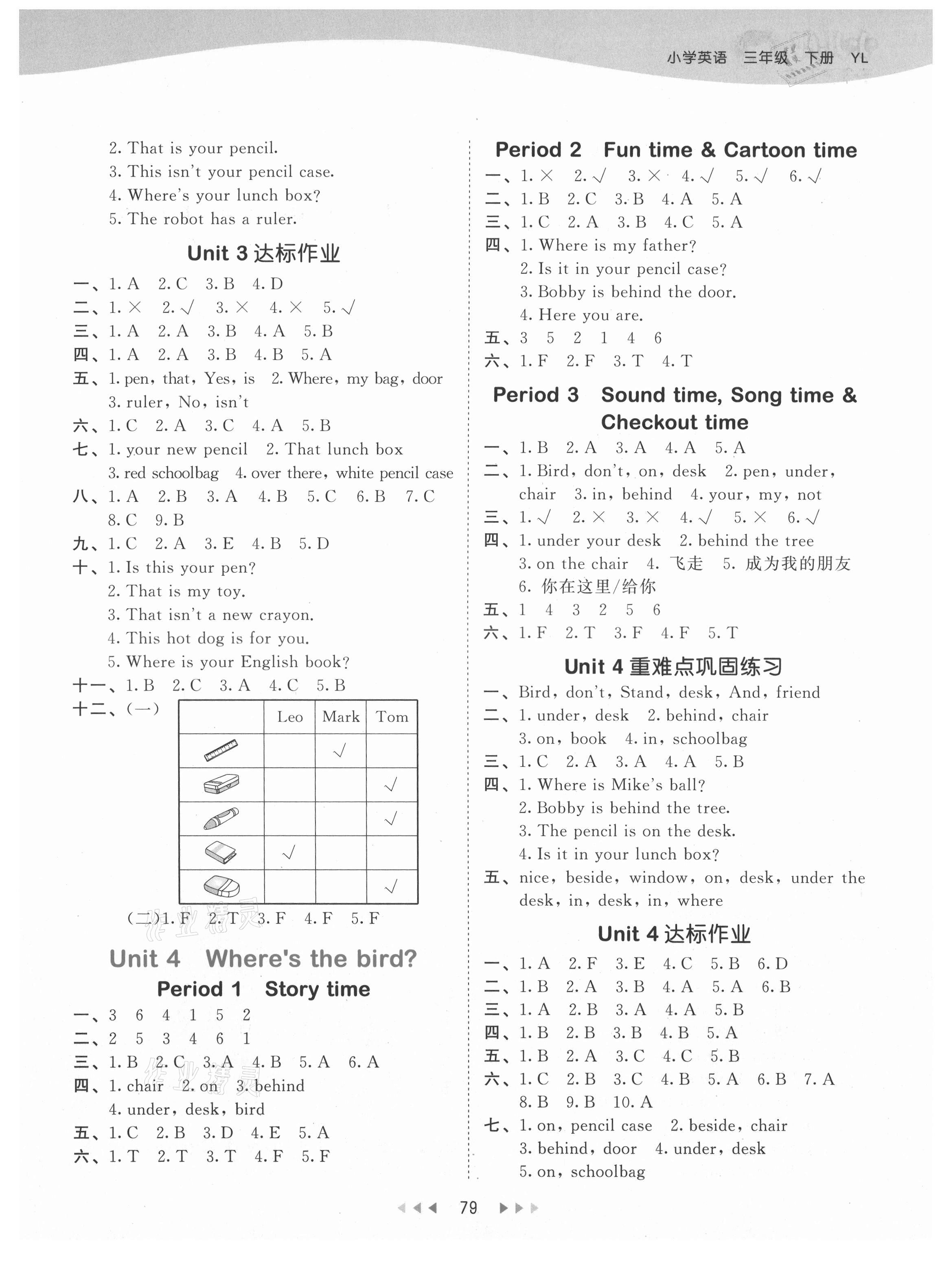 2021年53天天練小學(xué)英語(yǔ)三年級(jí)下冊(cè)譯林版 第3頁(yè)