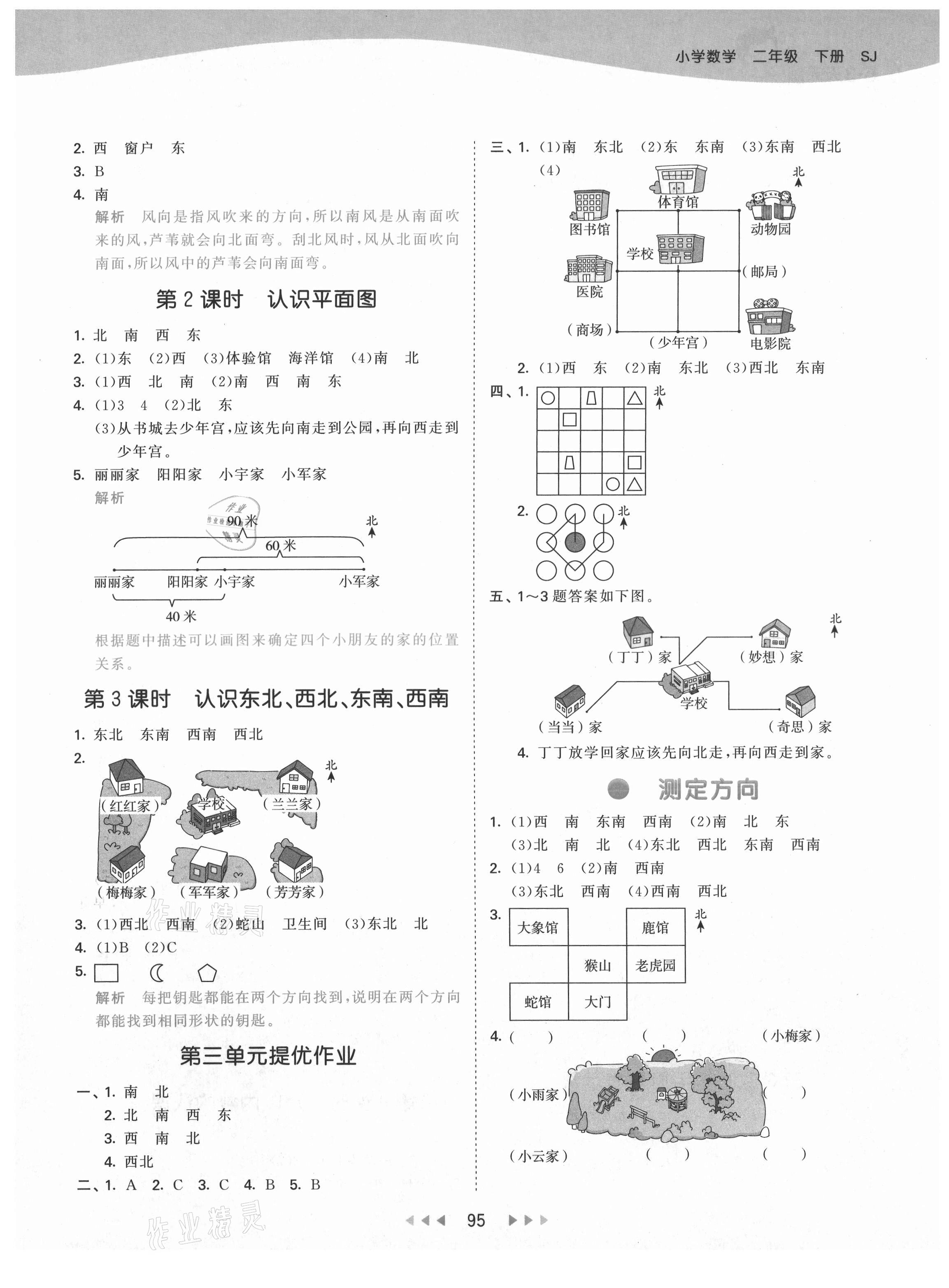 2021年53天天練小學(xué)數(shù)學(xué)二年級(jí)下冊(cè)蘇教版 第3頁