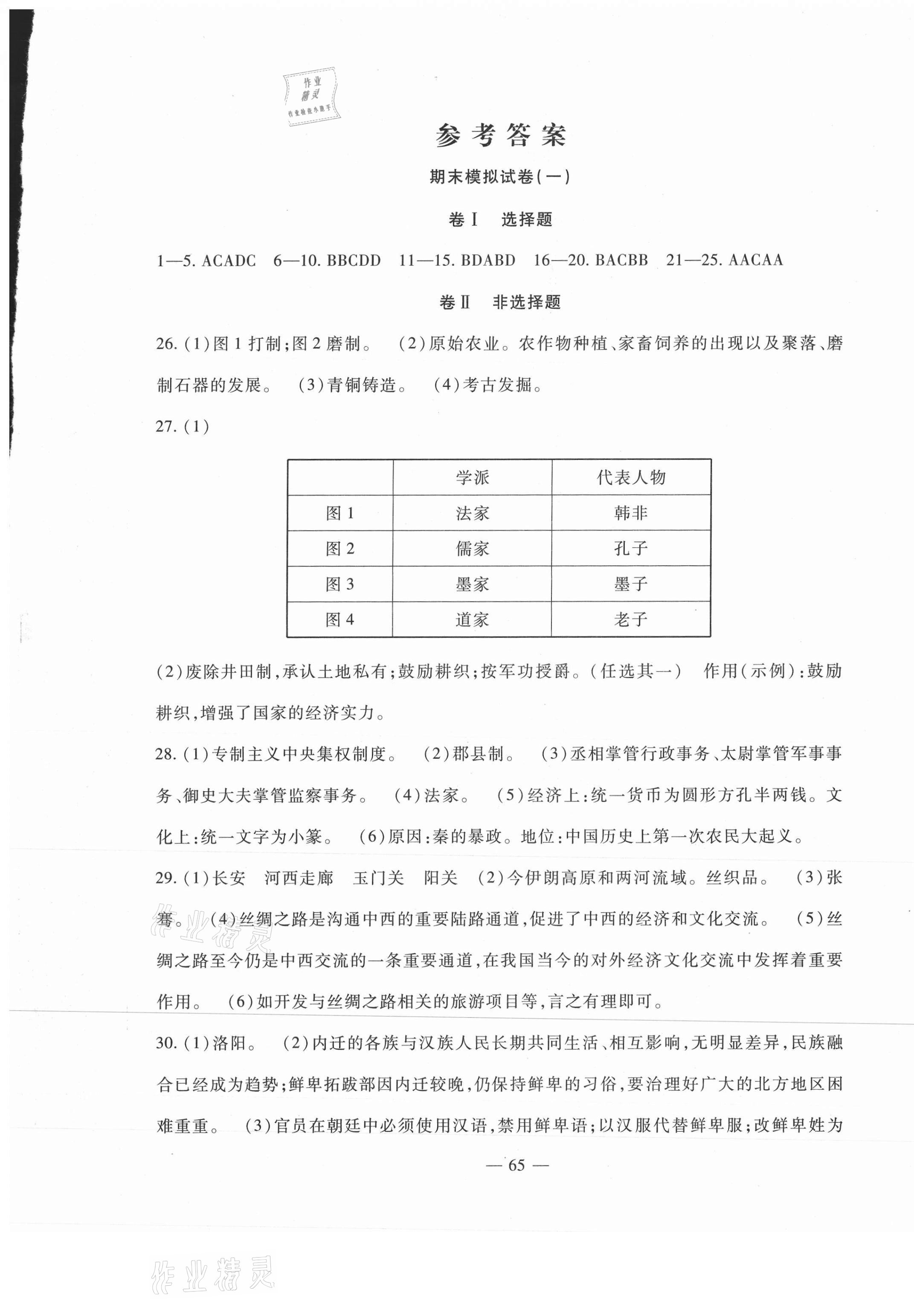 2020年期末金卷奪冠8套七年級(jí)歷史上冊(cè)人教版 第1頁