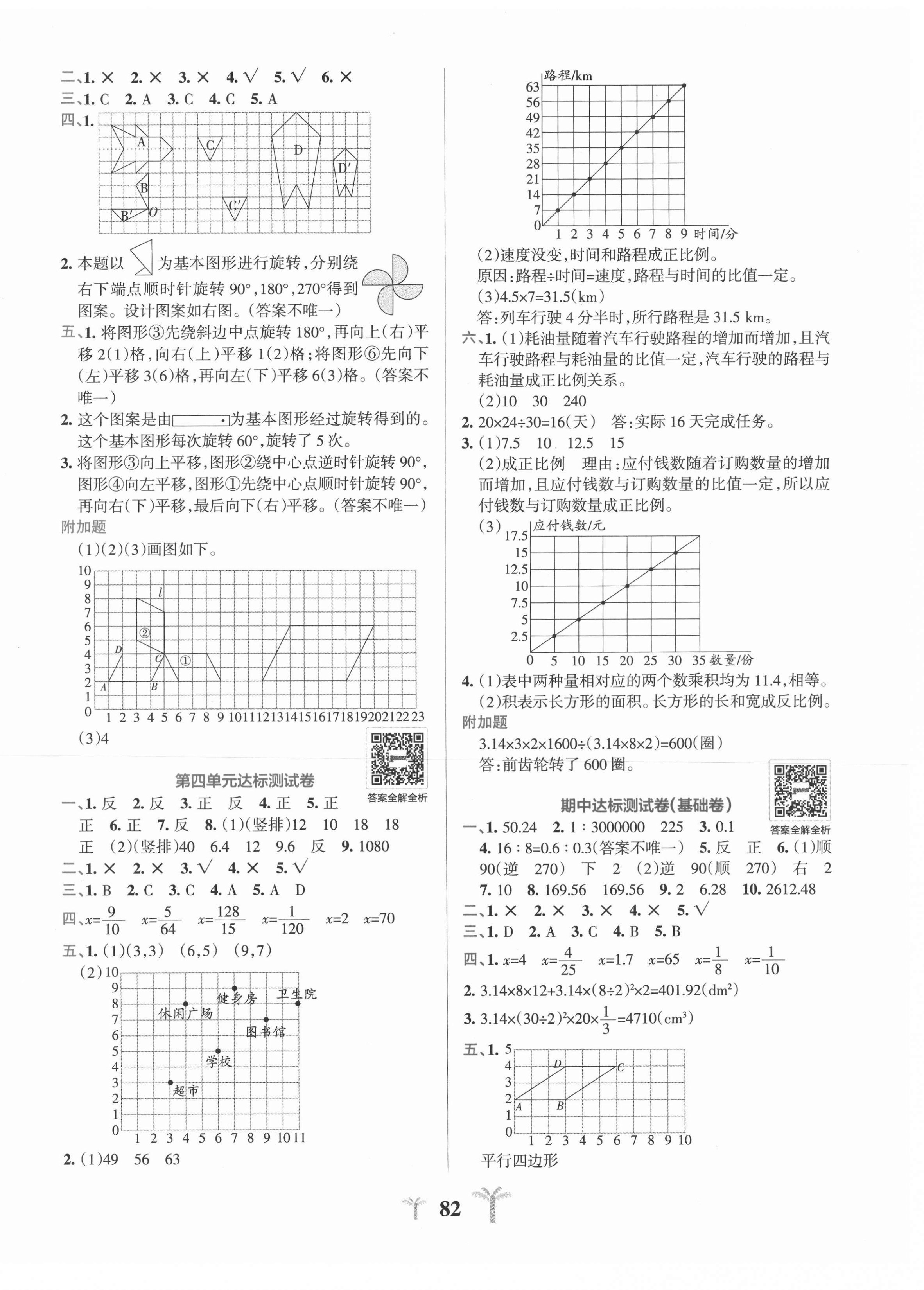 2021年小学学霸冲A卷六年级数学下册北师大版 第2页