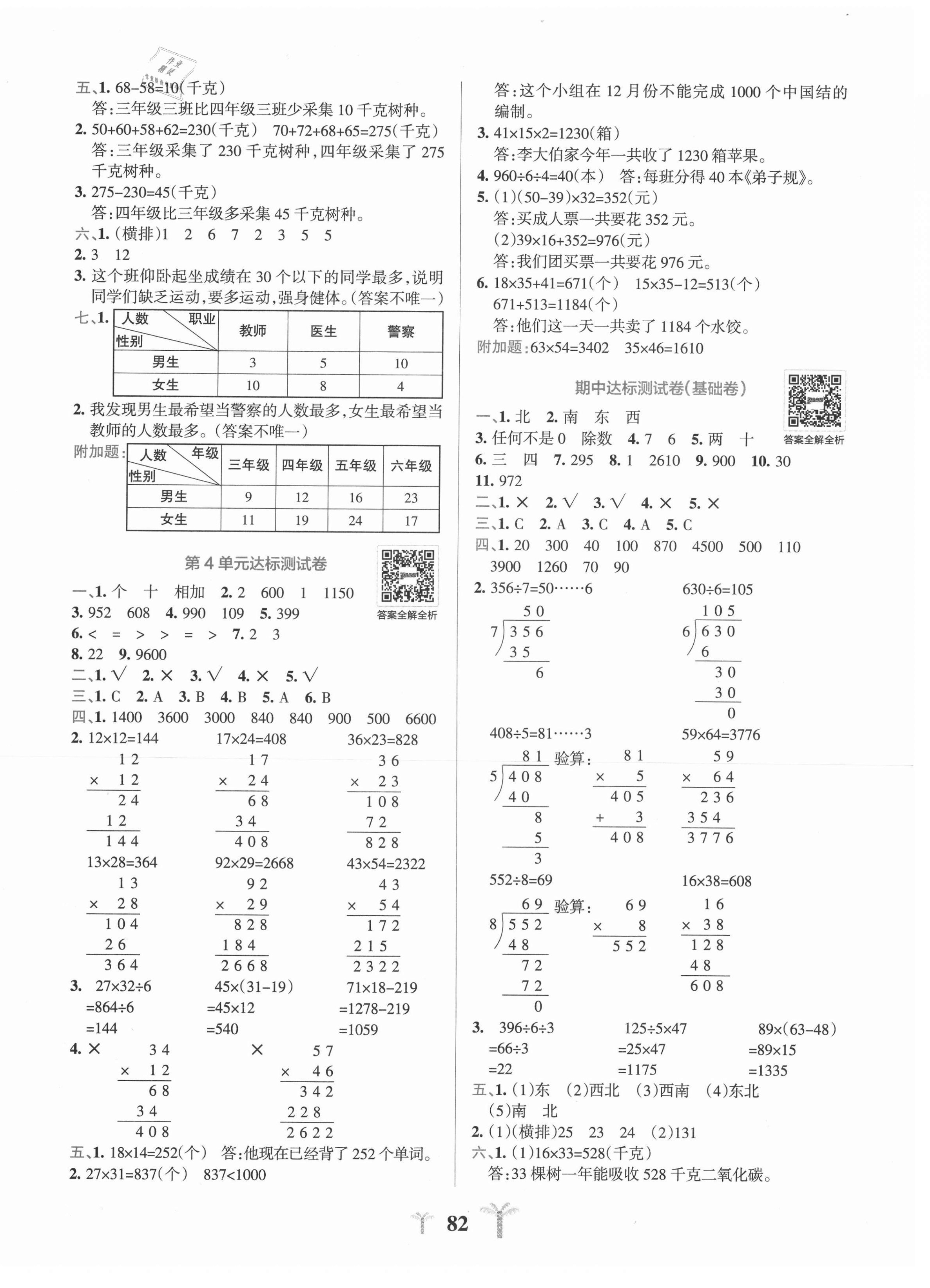 2021年小學(xué)學(xué)霸沖A卷三年級數(shù)學(xué)下冊人教版 第2頁