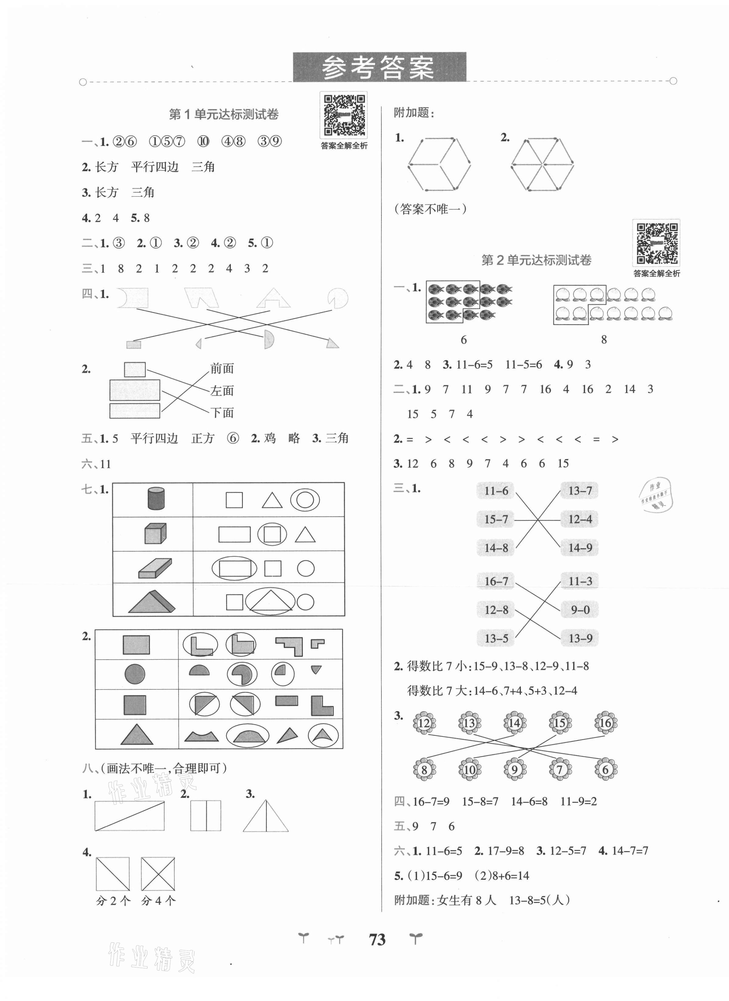2021年小學學霸沖A卷一年級數學下冊人教版 第1頁