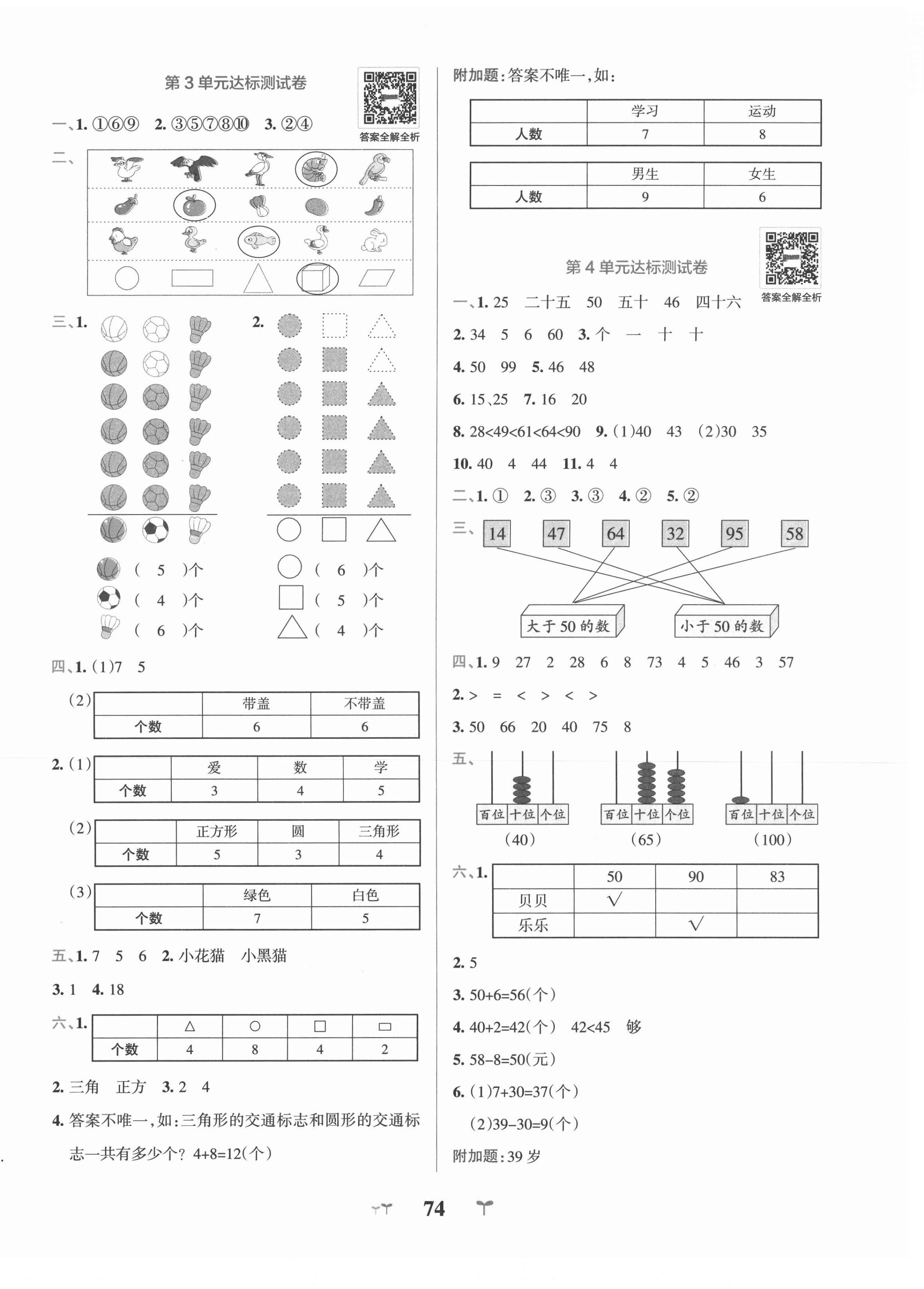 2021年小學(xué)學(xué)霸沖A卷一年級數(shù)學(xué)下冊人教版 第2頁