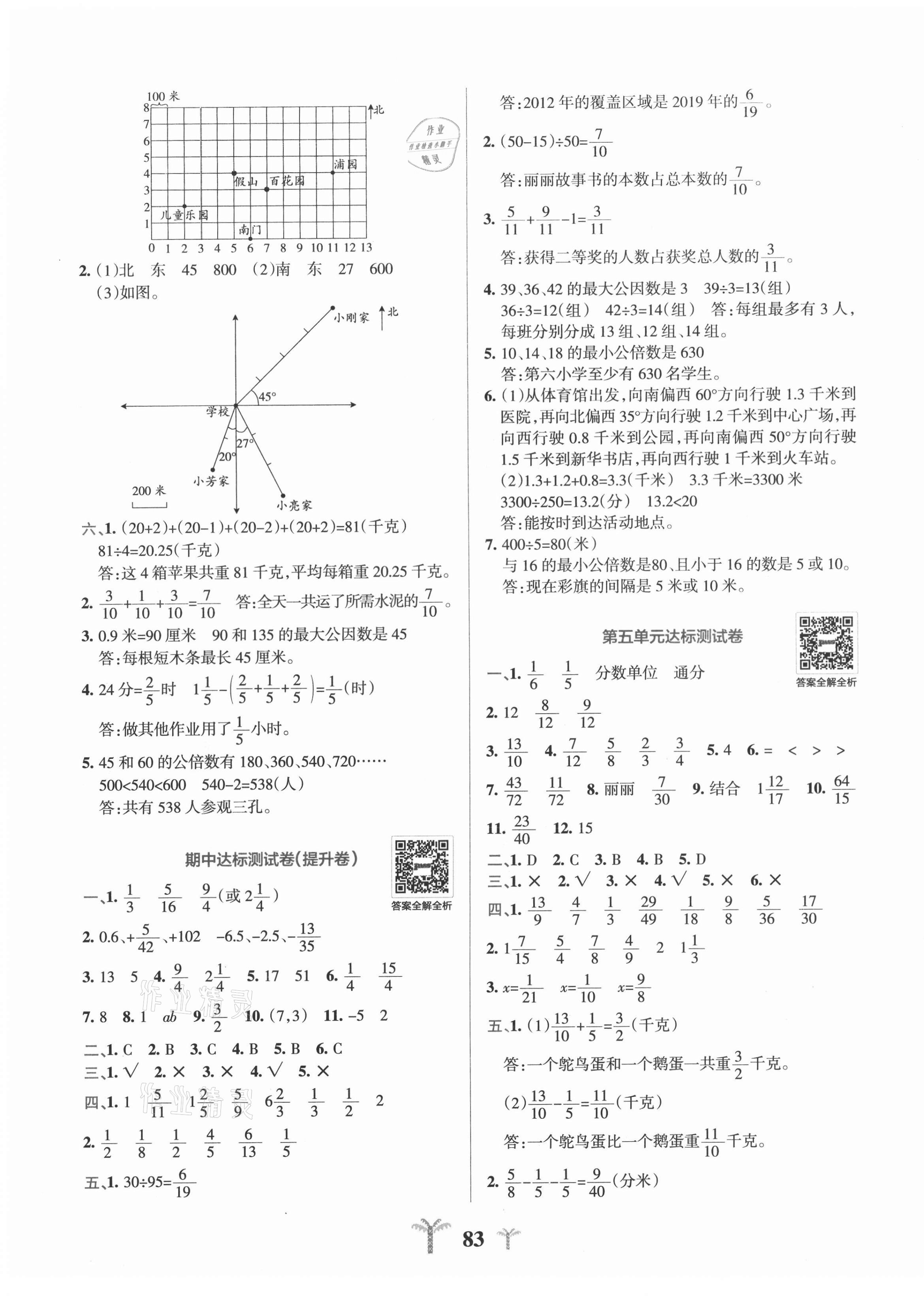 2021年小學(xué)學(xué)霸沖A卷五年級數(shù)學(xué)下冊青島版 第3頁