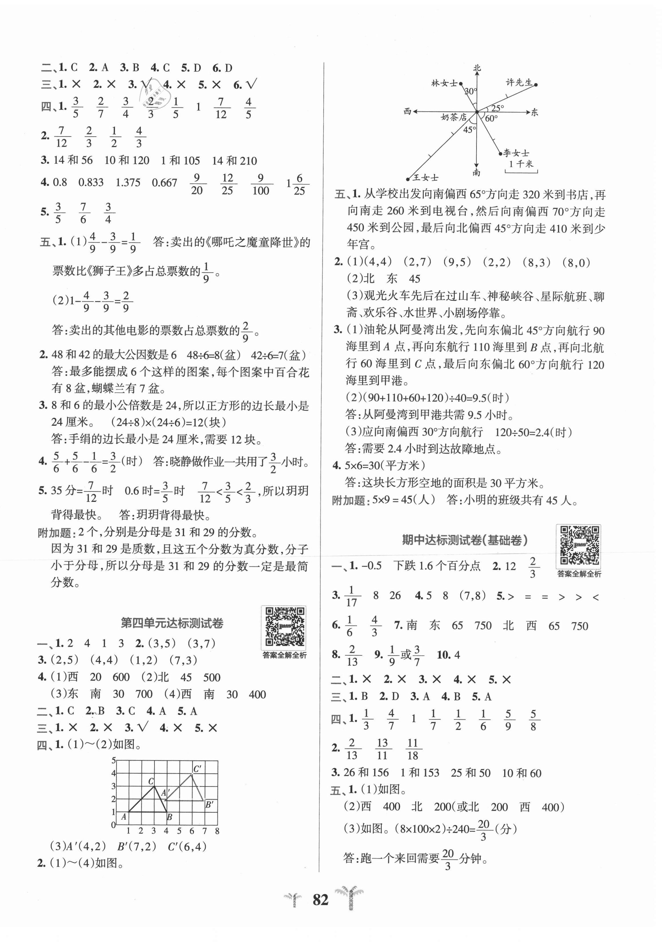 2021年小學學霸沖A卷五年級數(shù)學下冊青島版 第2頁