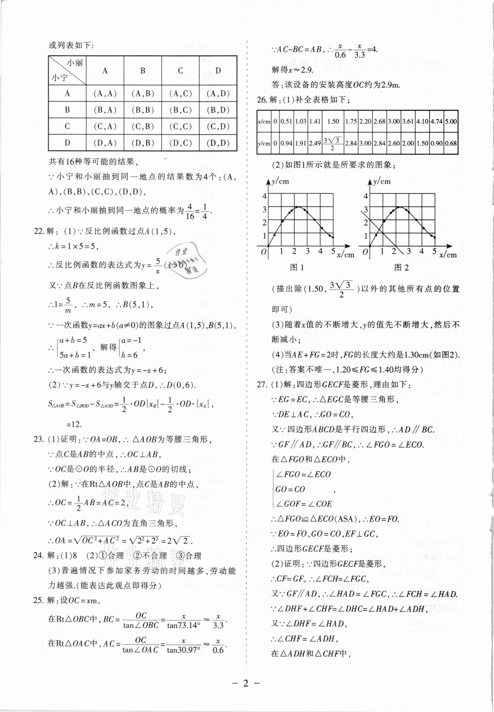 2021年蘭州中考試題精選數(shù)學 參考答案第2頁