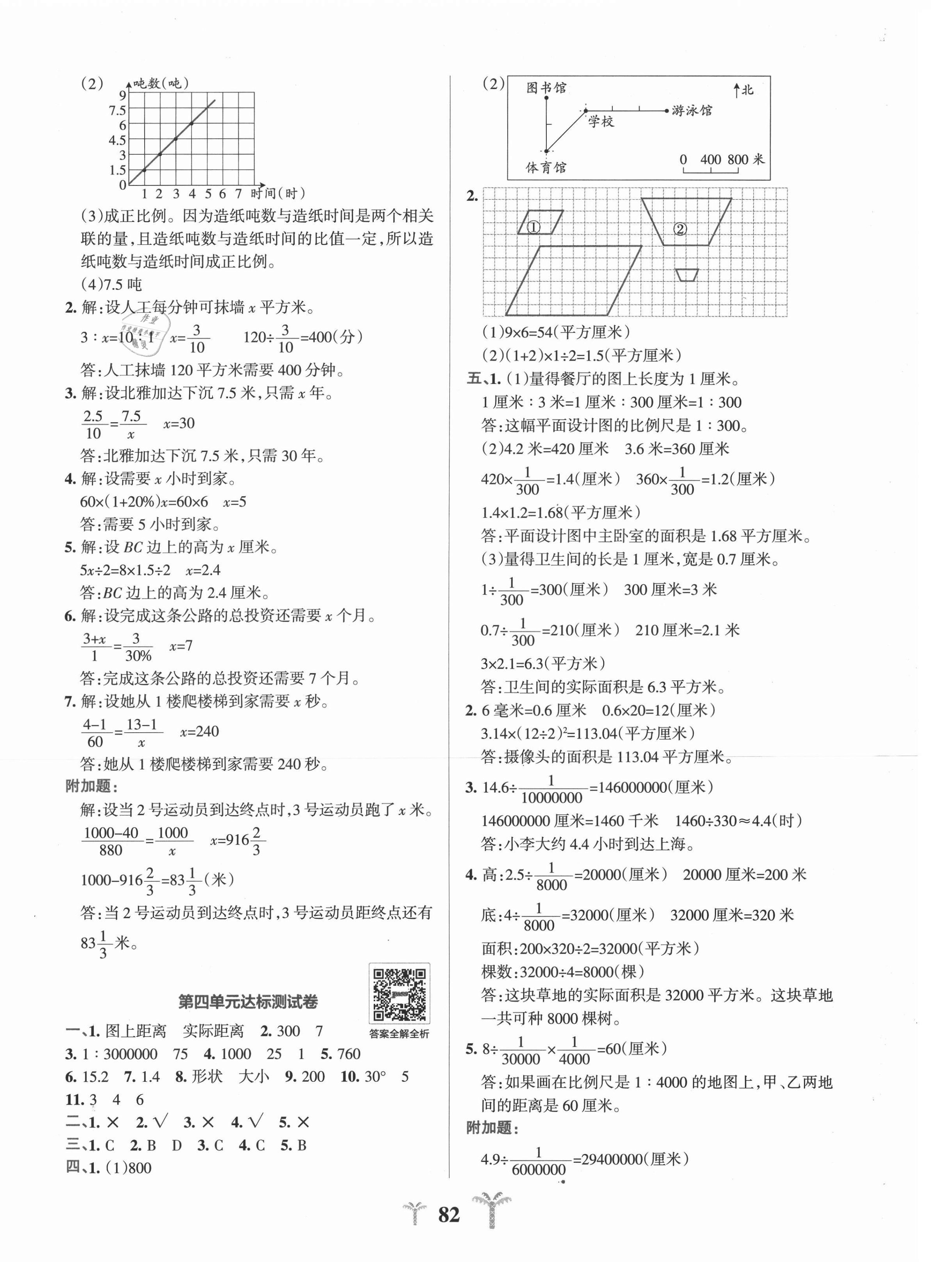 2021年小學(xué)學(xué)霸沖A卷六年級數(shù)學(xué)下冊青島版 第2頁