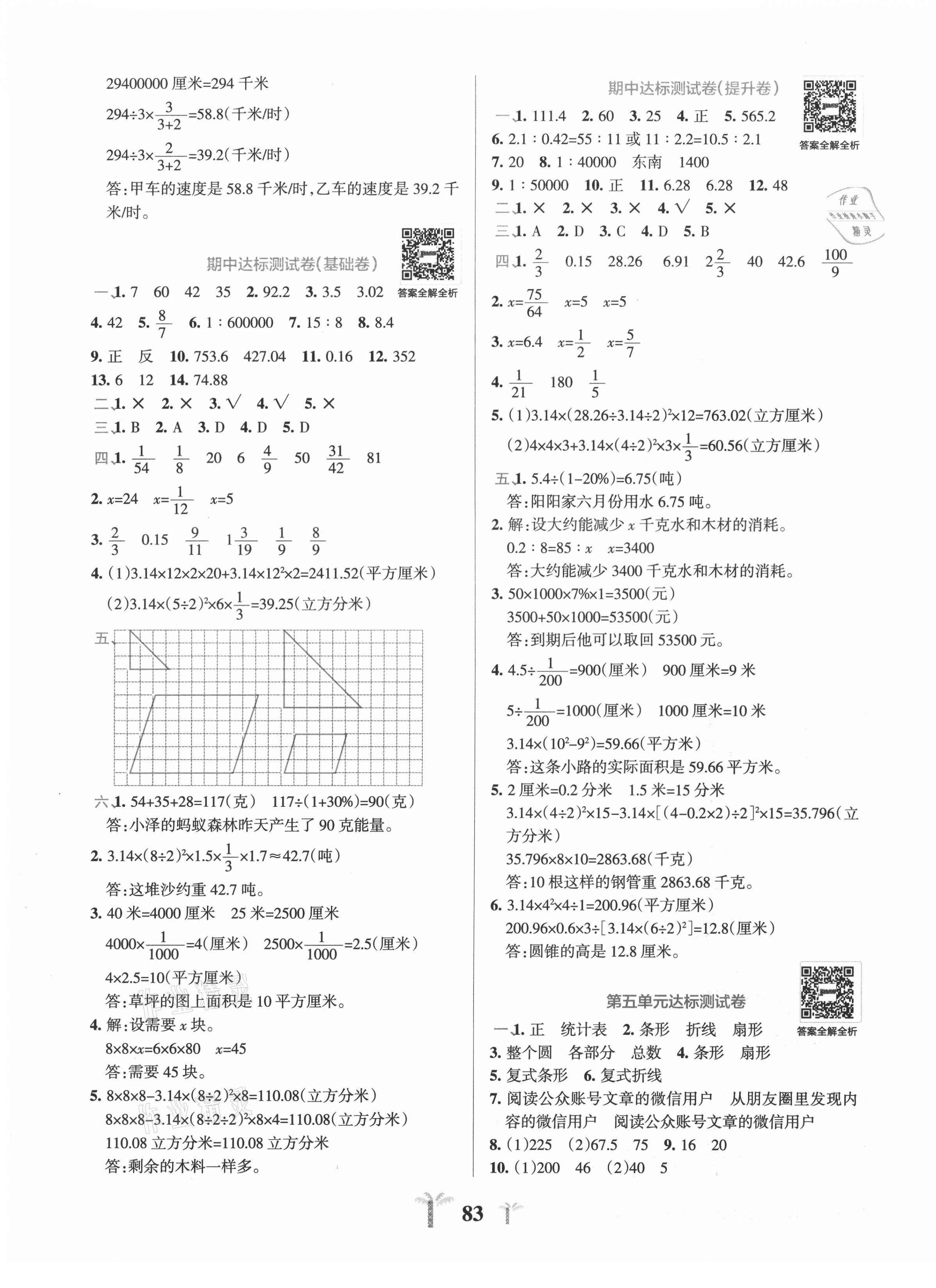 2021年小學(xué)學(xué)霸沖A卷六年級(jí)數(shù)學(xué)下冊(cè)青島版 第3頁(yè)