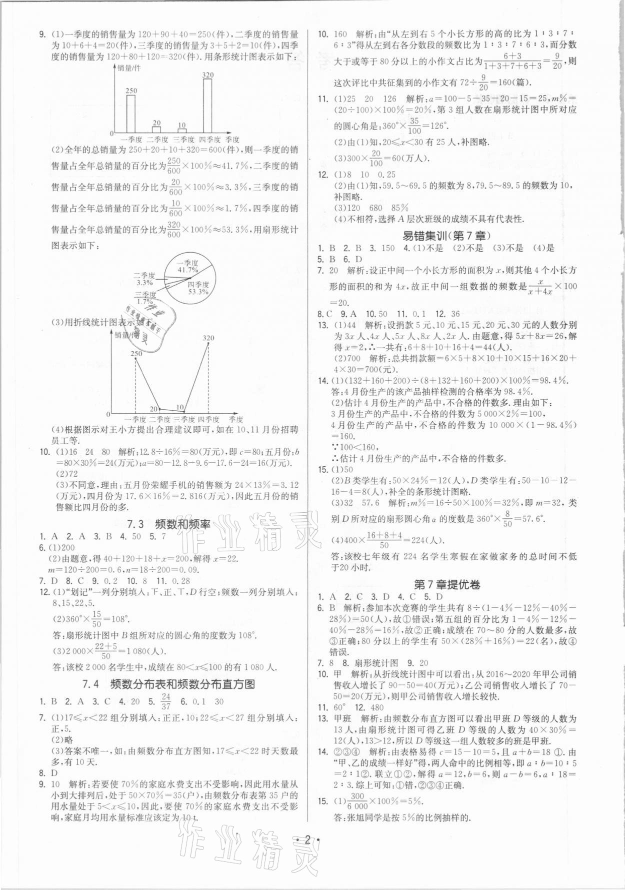 2021年领先一步三维提优八年级数学下册苏科版 参考答案第2页