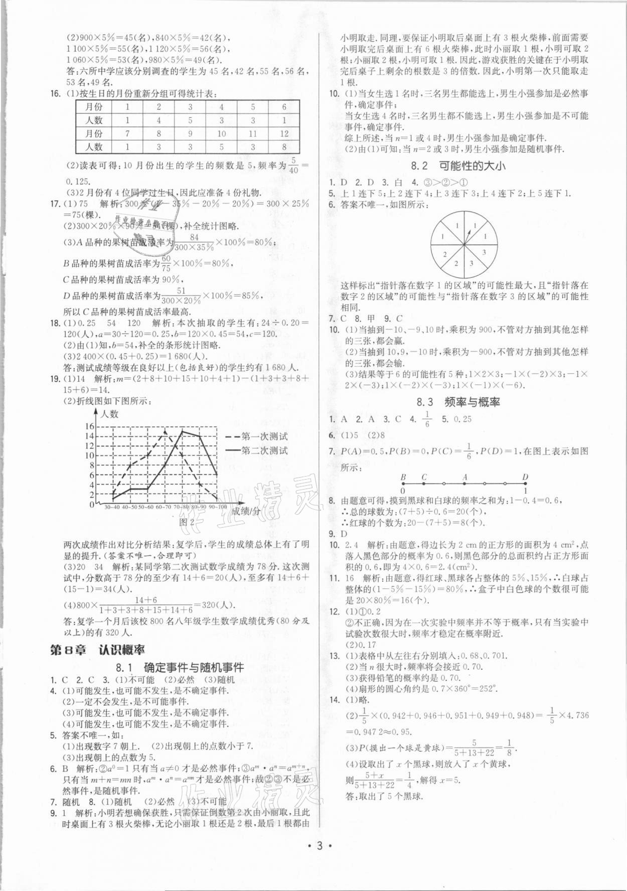 2021年領(lǐng)先一步三維提優(yōu)八年級(jí)數(shù)學(xué)下冊(cè)蘇科版 參考答案第3頁(yè)