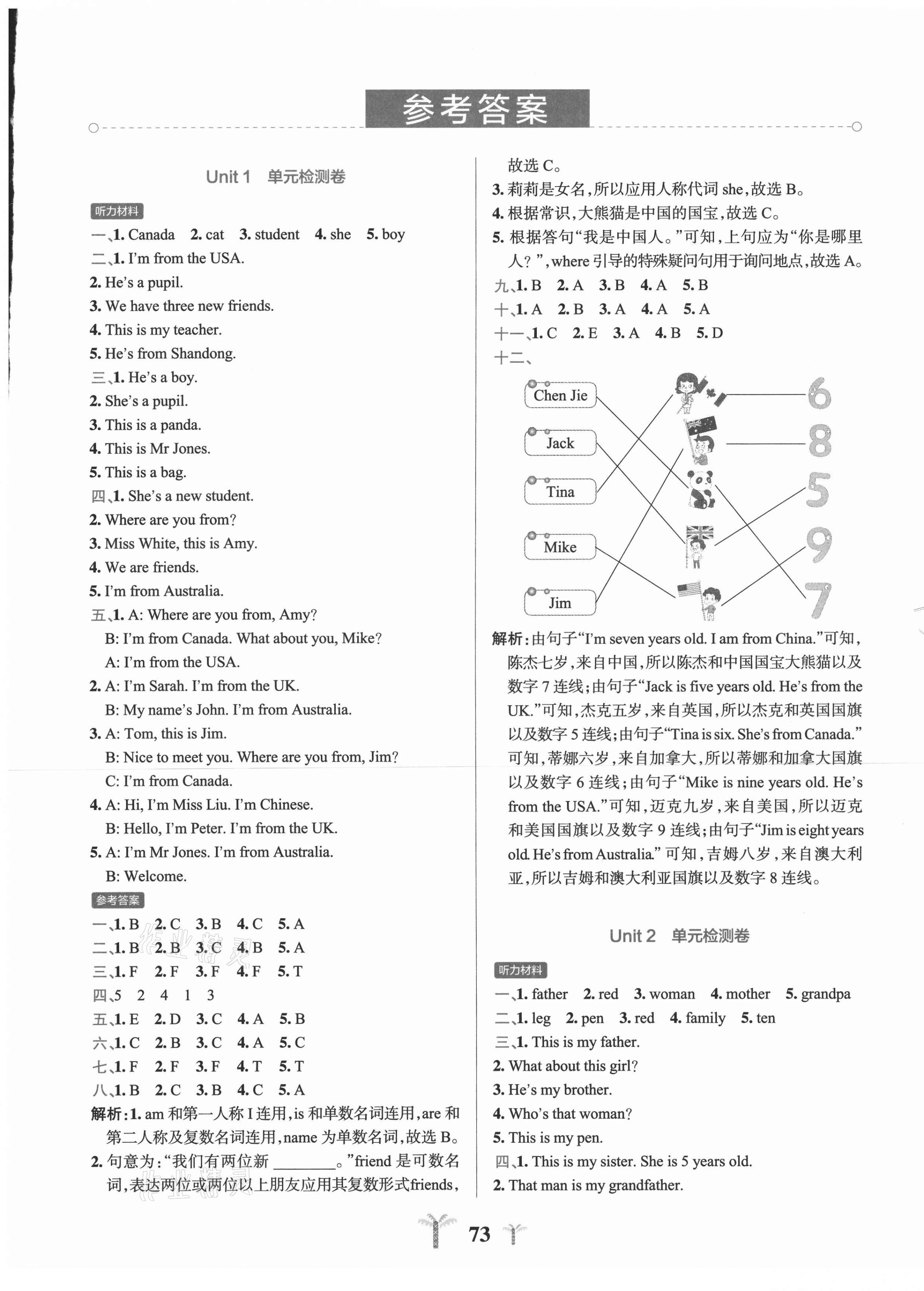 2021年小學(xué)學(xué)霸沖A卷三年級英語下冊人教版 第1頁