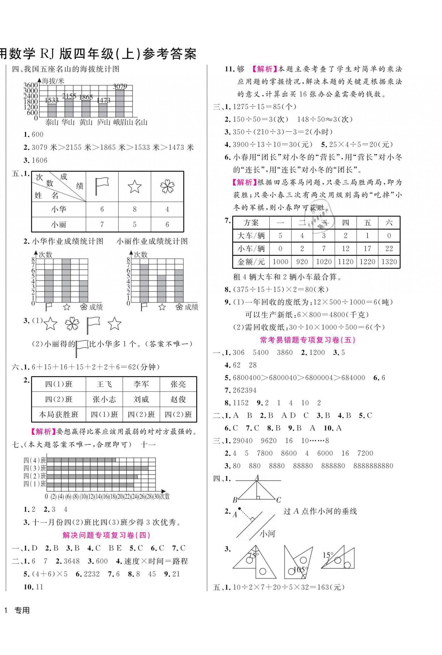 2020年期末真題匯編精選卷四年級數(shù)學(xué)上冊人教版寧波專版 第2頁