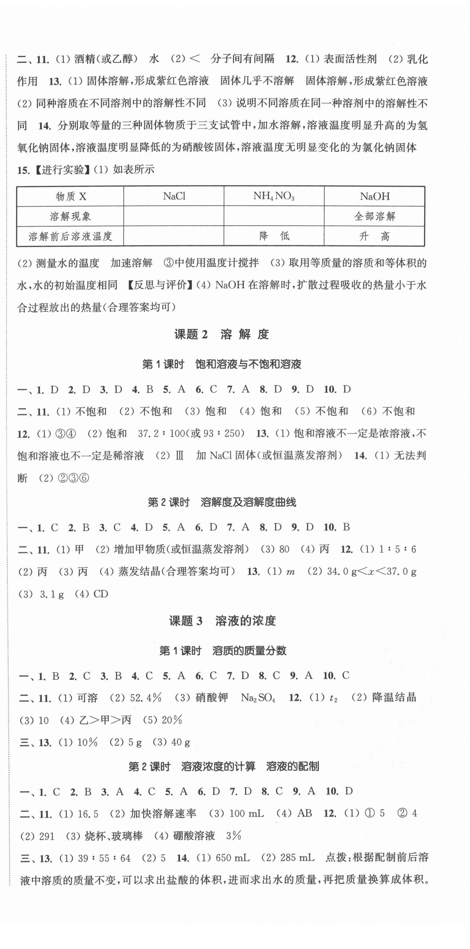 2021年通城學(xué)典活頁檢測九年級化學(xué)下冊人教版 第3頁