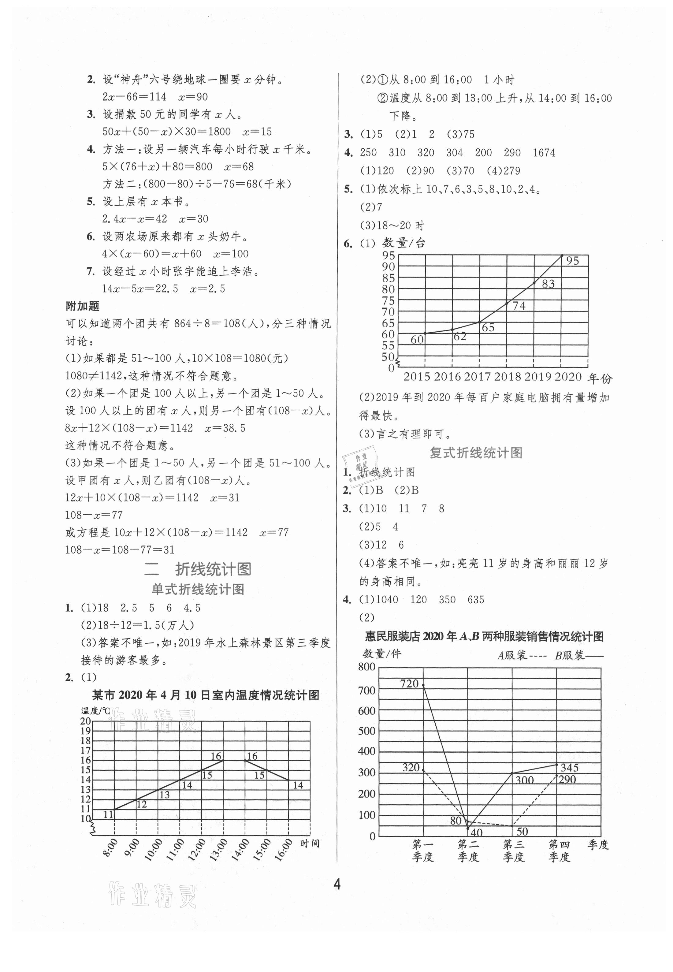 2021年實(shí)驗(yàn)班提優(yōu)訓(xùn)練五年級(jí)數(shù)學(xué)下冊(cè)蘇教版江蘇專(zhuān)版 參考答案第4頁(yè)