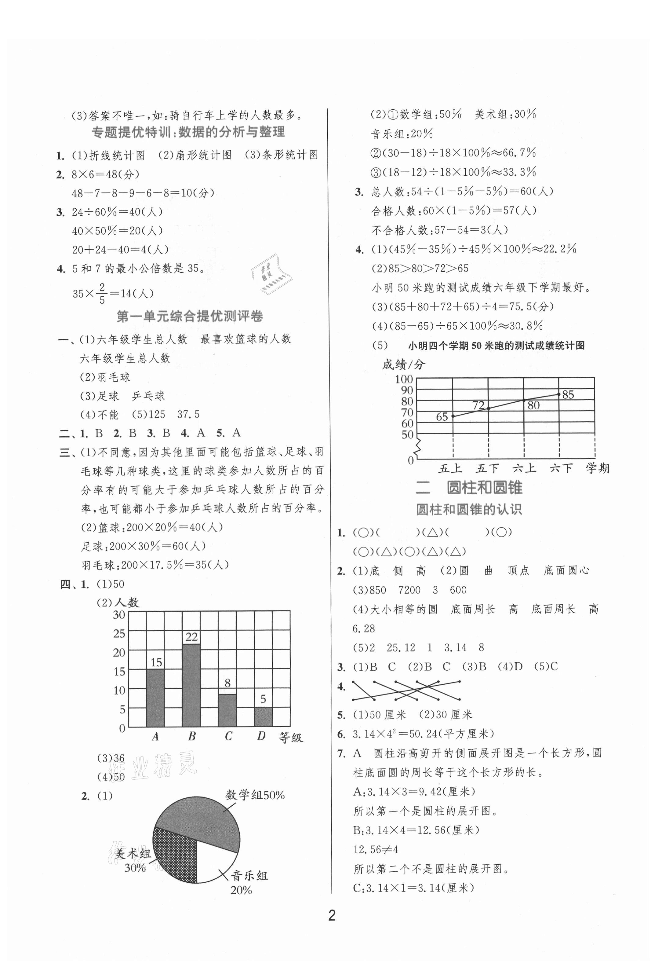 2021年实验班提优训练六年级数学下册苏教版江苏专版 参考答案第2页