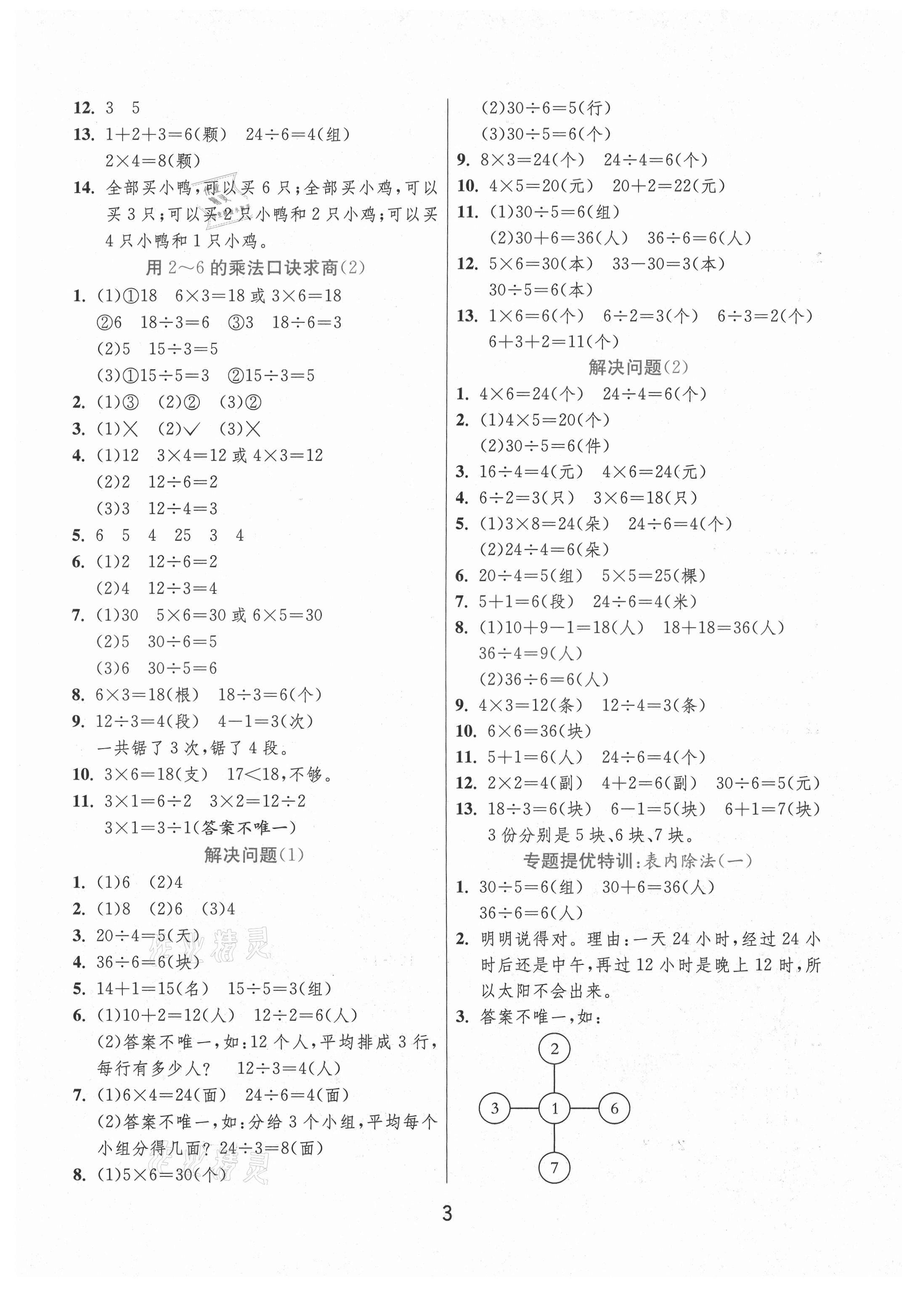 2021年實(shí)驗(yàn)班提優(yōu)訓(xùn)練二年級(jí)數(shù)學(xué)下冊(cè)人教版 第3頁