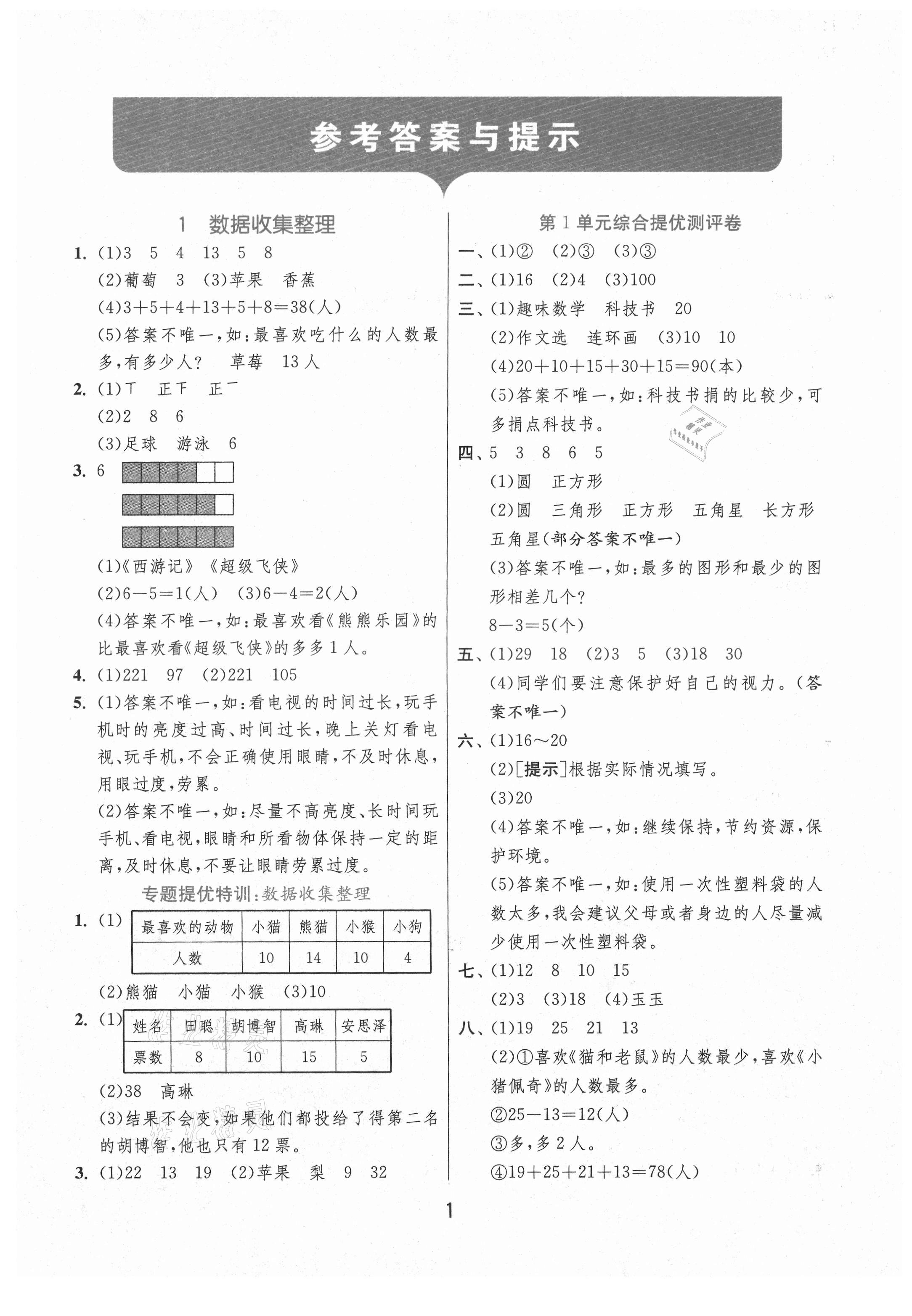 2021年實(shí)驗(yàn)班提優(yōu)訓(xùn)練二年級數(shù)學(xué)下冊人教版 第1頁