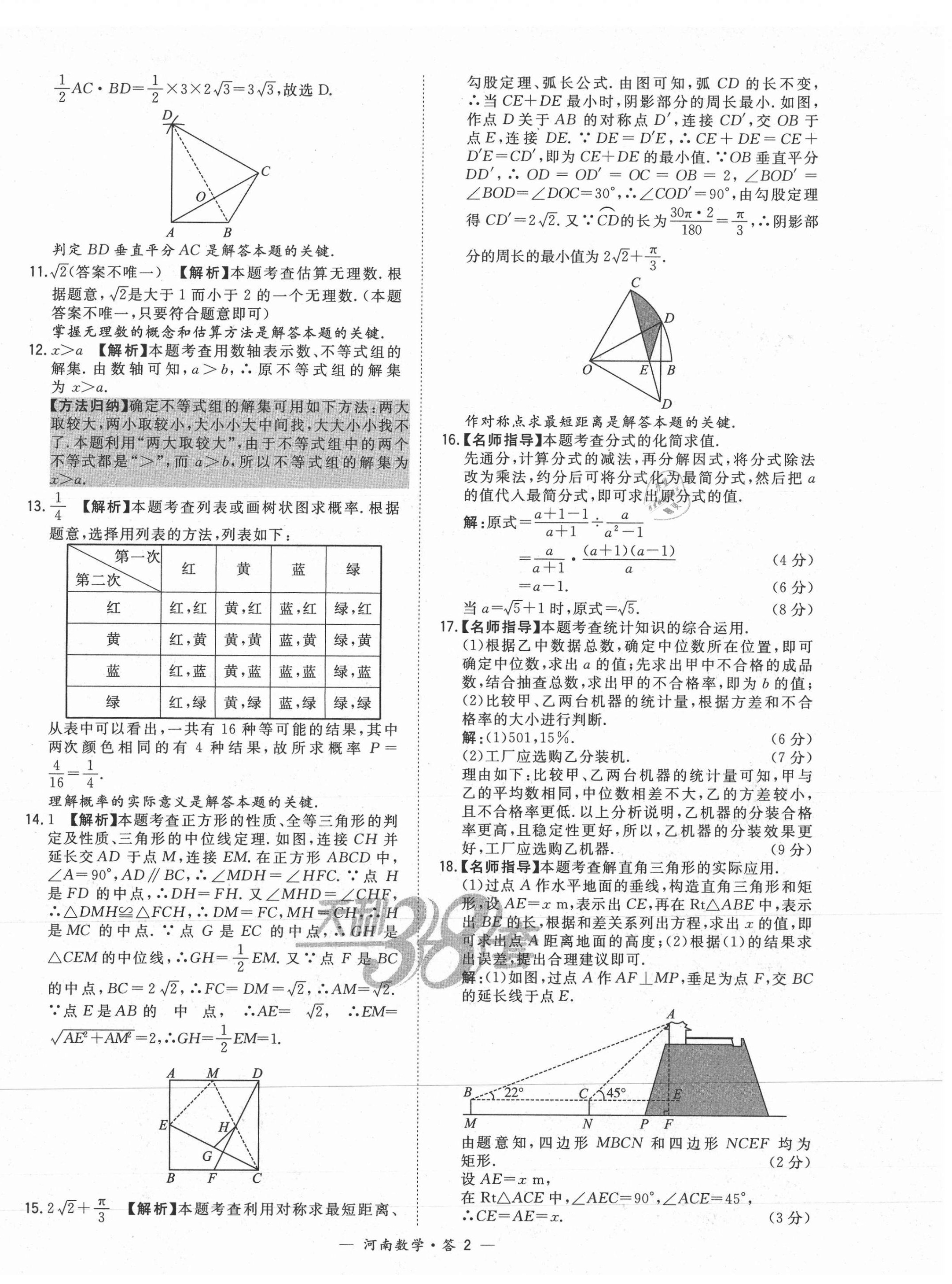 2021年天利38套中考试题精选数学河南专版 第2页