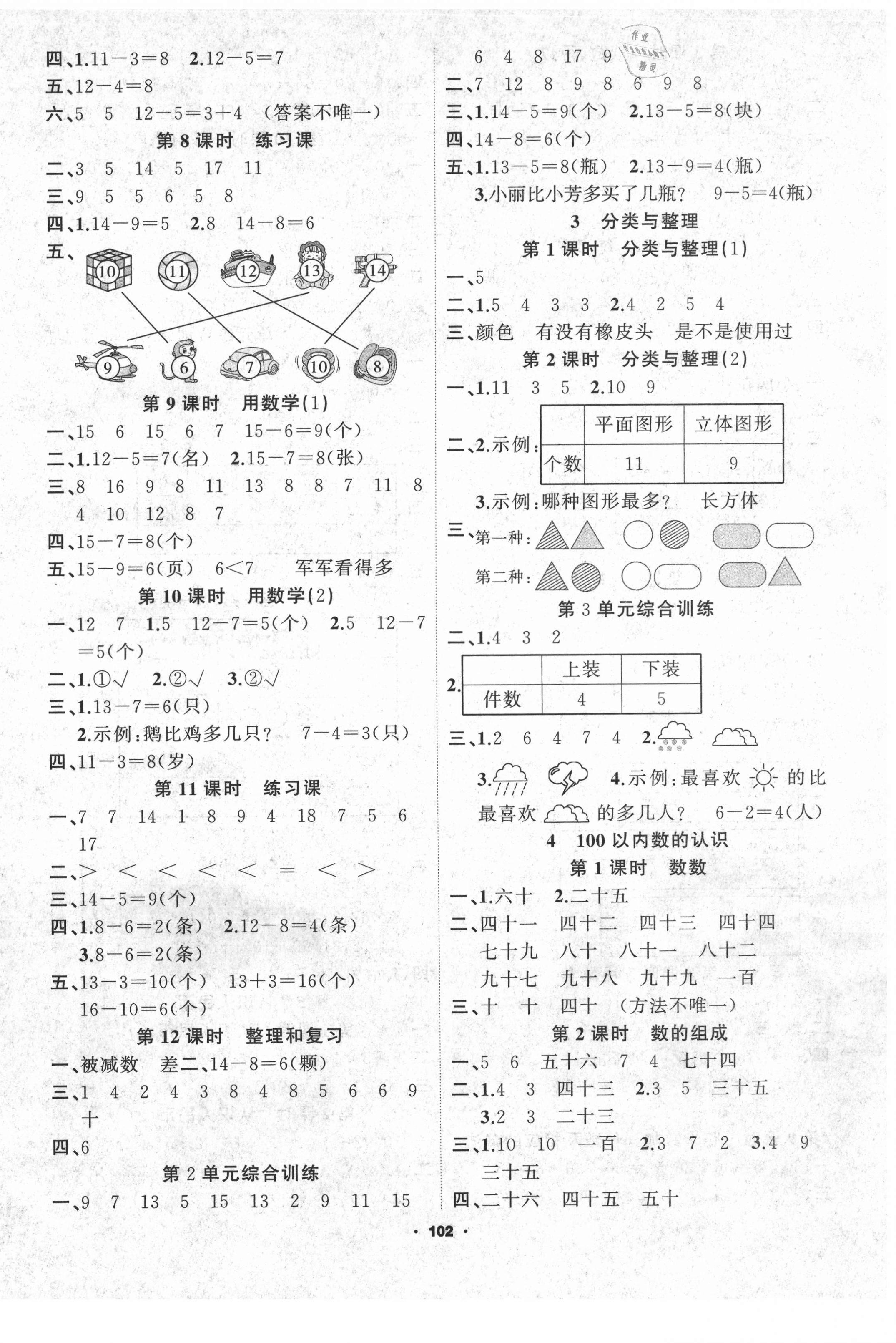 2021年新征程一年級數(shù)學下冊人教版 第2頁