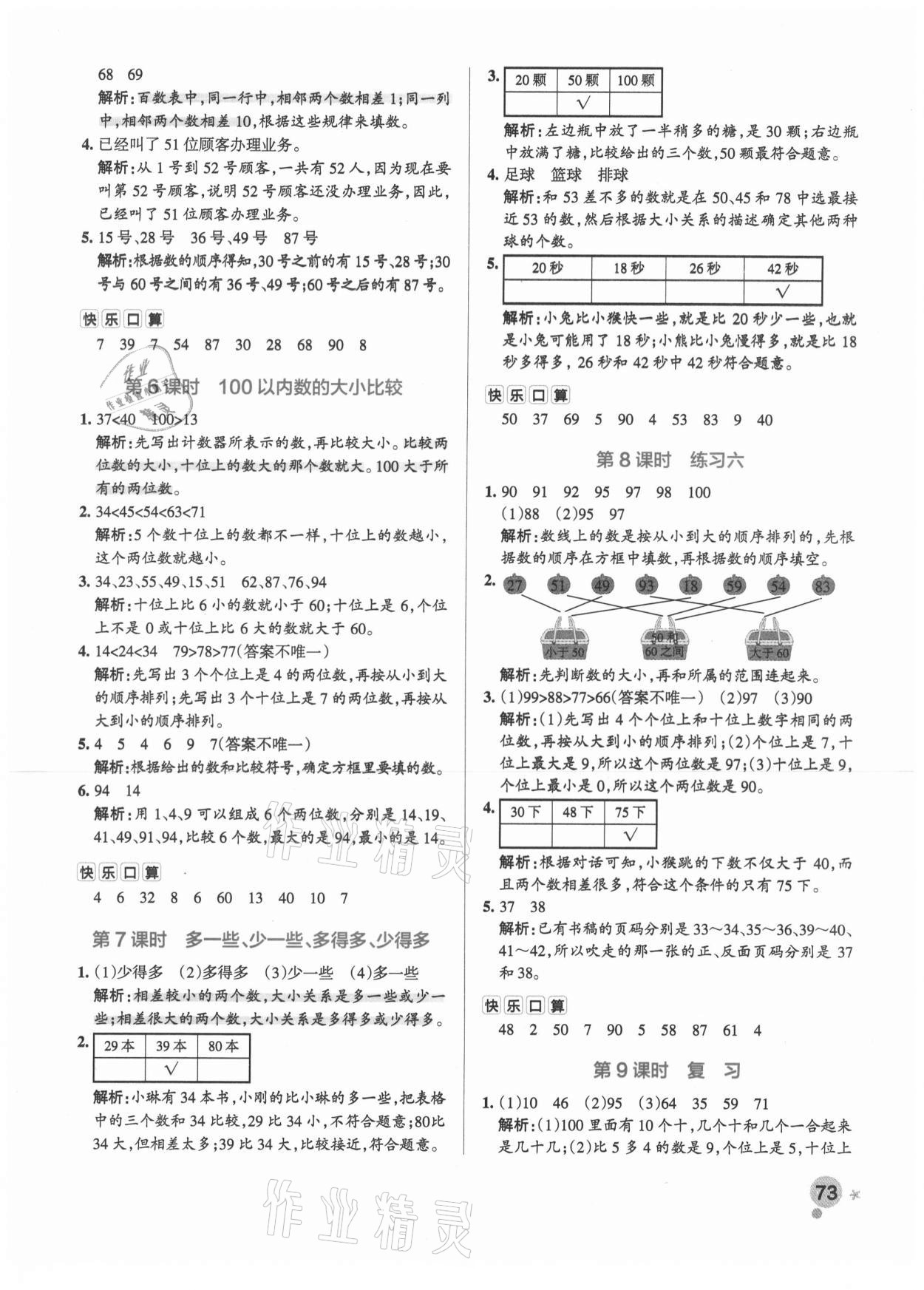 2021年小學學霸作業(yè)本一年級數(shù)學下冊蘇教版 參考答案第5頁