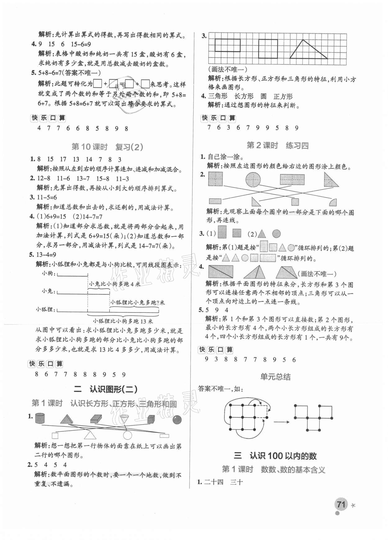 2021年小學學霸作業(yè)本一年級數(shù)學下冊蘇教版 參考答案第3頁