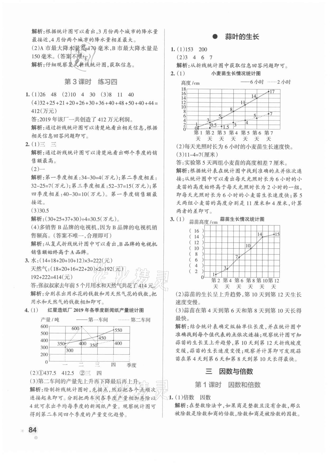 2021年小學(xué)學(xué)霸作業(yè)本五年級數(shù)學(xué)下冊蘇教版 參考答案第8頁