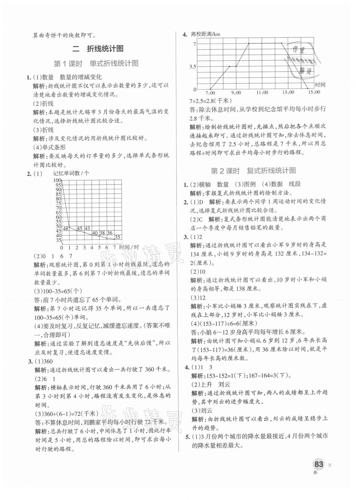 2021年小學(xué)學(xué)霸作業(yè)本五年級數(shù)學(xué)下冊蘇教版 參考答案第7頁