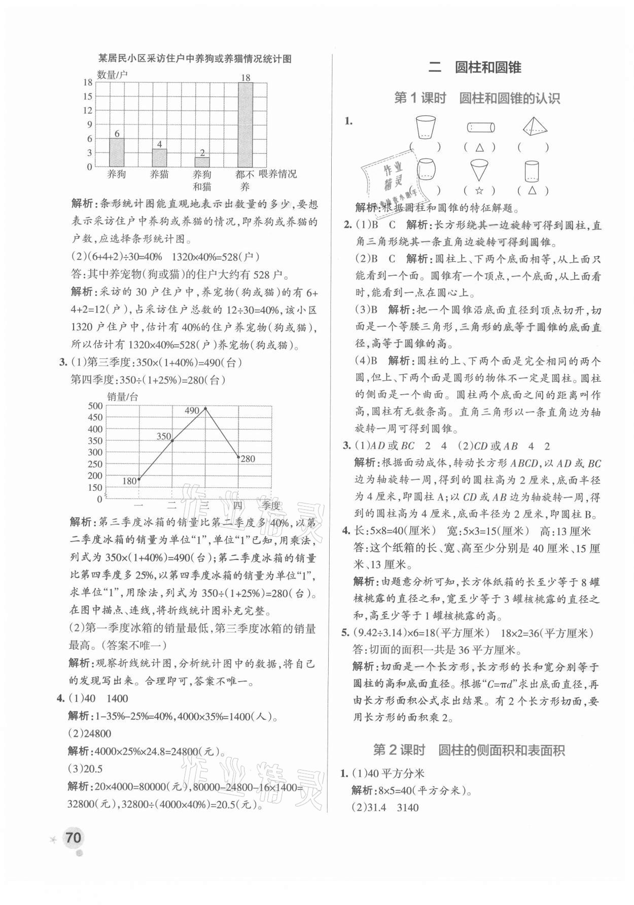 2021年小學(xué)學(xué)霸作業(yè)本六年級數(shù)學(xué)下冊蘇教版 參考答案第2頁