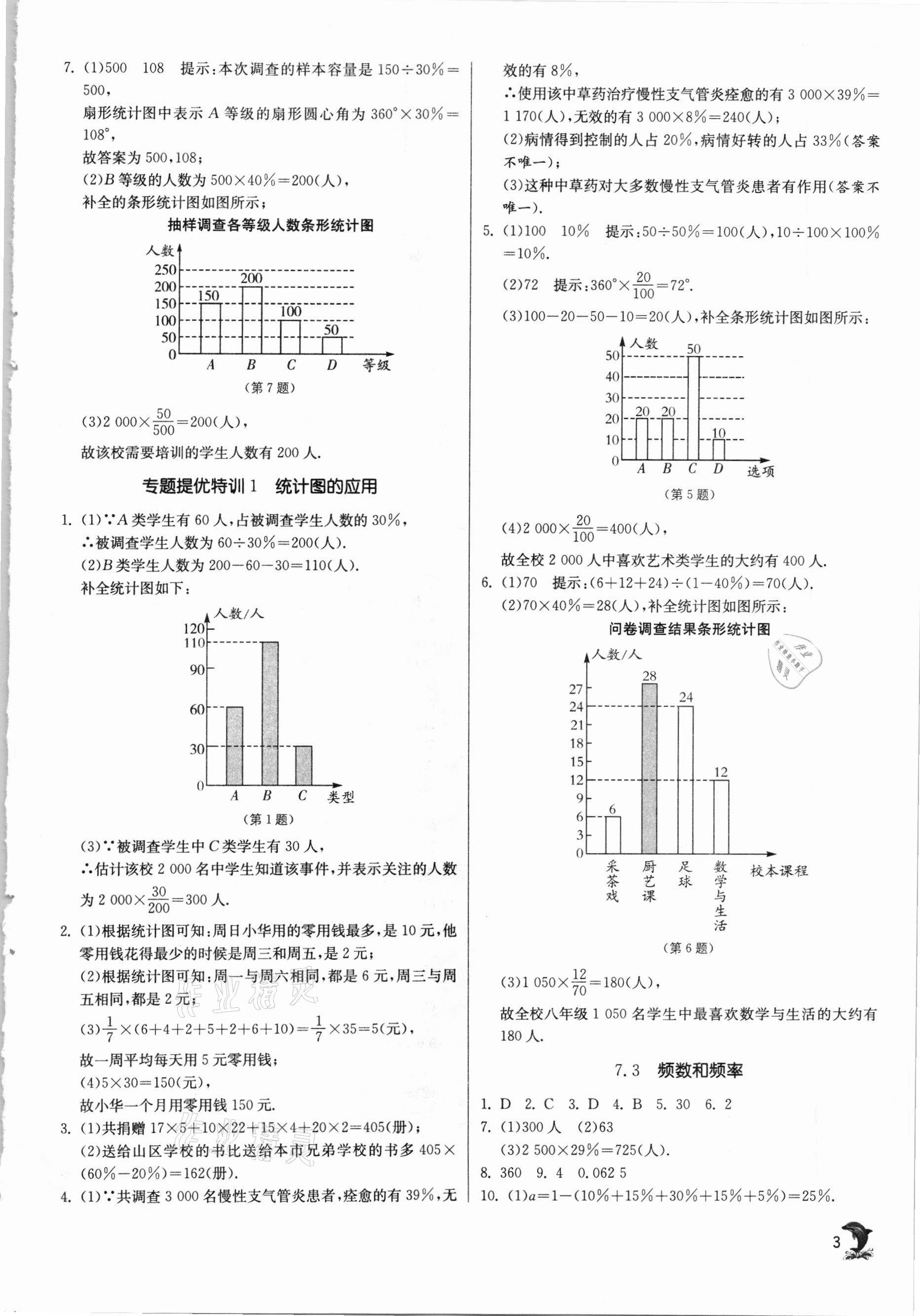 2021年實驗班提優(yōu)訓(xùn)練八年級數(shù)學(xué)下冊蘇科版江蘇專用 第3頁