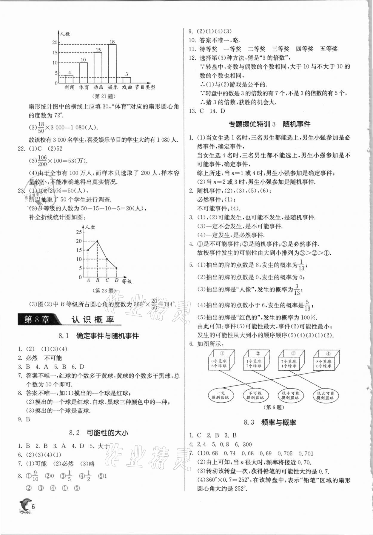 2021年實驗班提優(yōu)訓(xùn)練八年級數(shù)學(xué)下冊蘇科版江蘇專用 第6頁