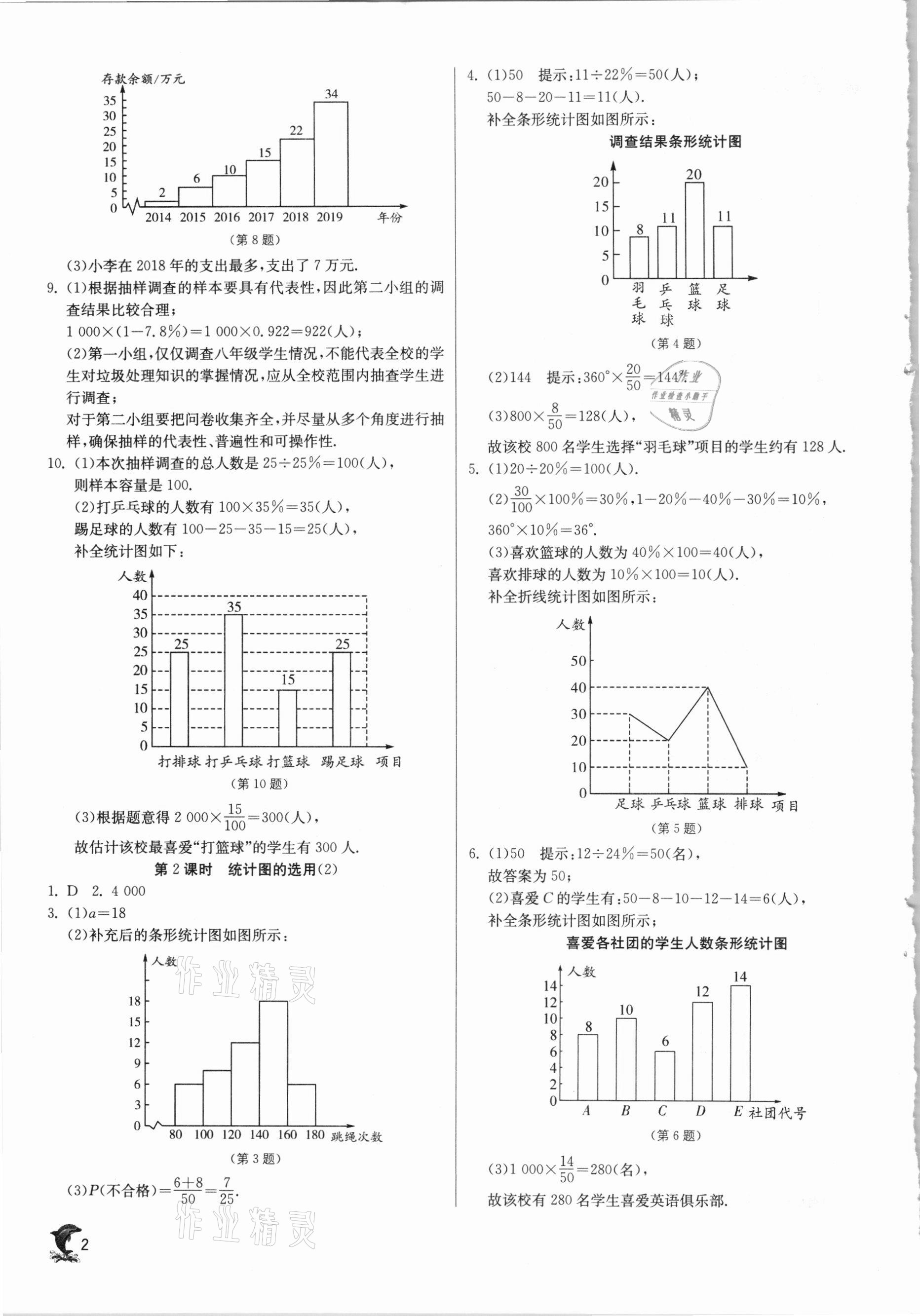 2021年實驗班提優(yōu)訓練八年級數(shù)學下冊蘇科版江蘇專用 第2頁