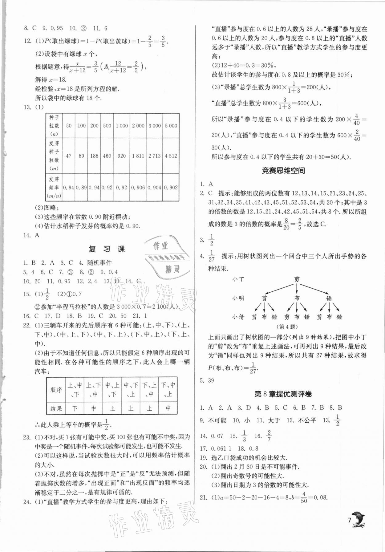 2021年實(shí)驗(yàn)班提優(yōu)訓(xùn)練八年級(jí)數(shù)學(xué)下冊蘇科版江蘇專用 第7頁