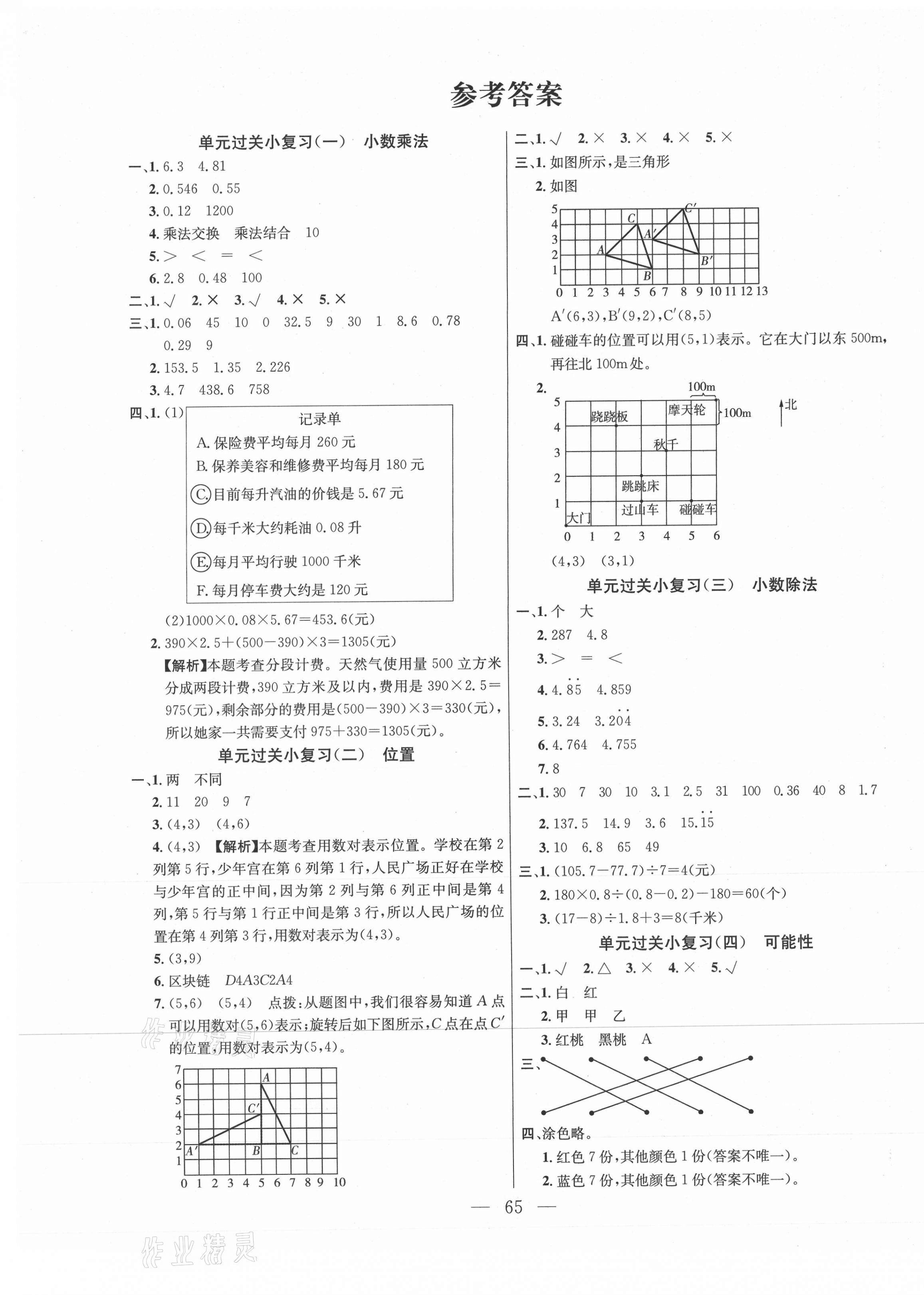 2020年激活思維期末真題試卷精編五年級(jí)數(shù)學(xué)上冊(cè)人教版湖北專(zhuān)版 參考答案第1頁(yè)