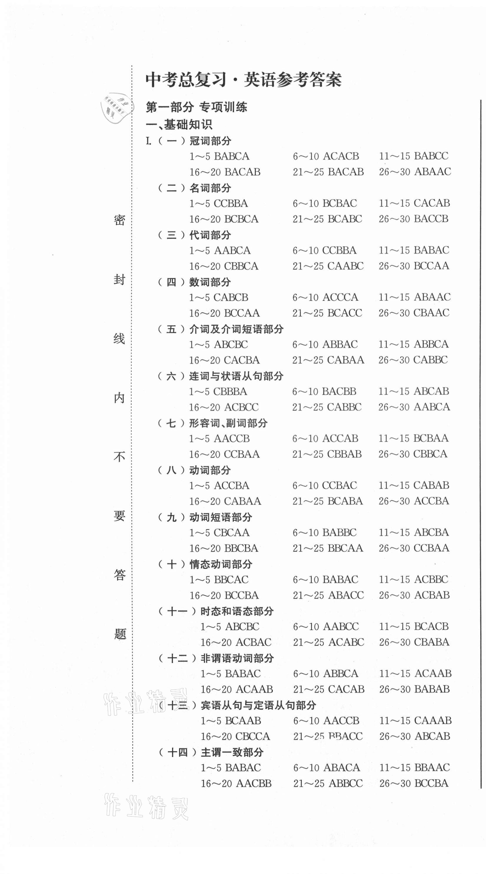 2021年中考總復(fù)習(xí)英語(yǔ)北方婦女兒童出版社 第1頁(yè)