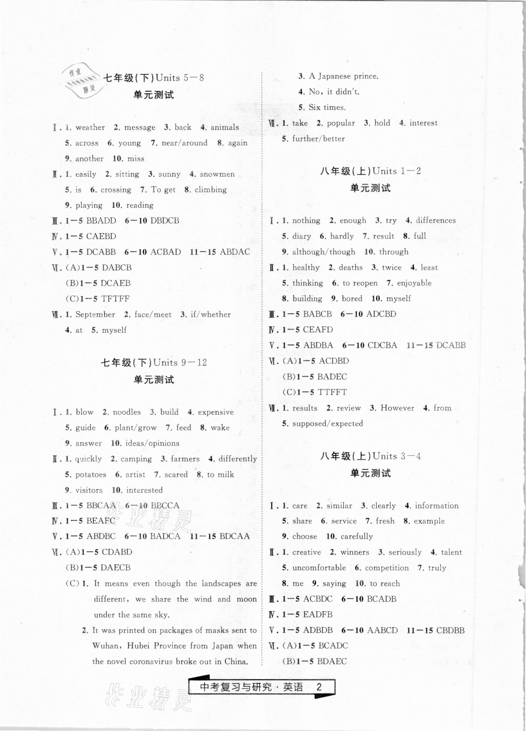 2021年競贏高效備考中考復(fù)習(xí)與研究英語 第2頁