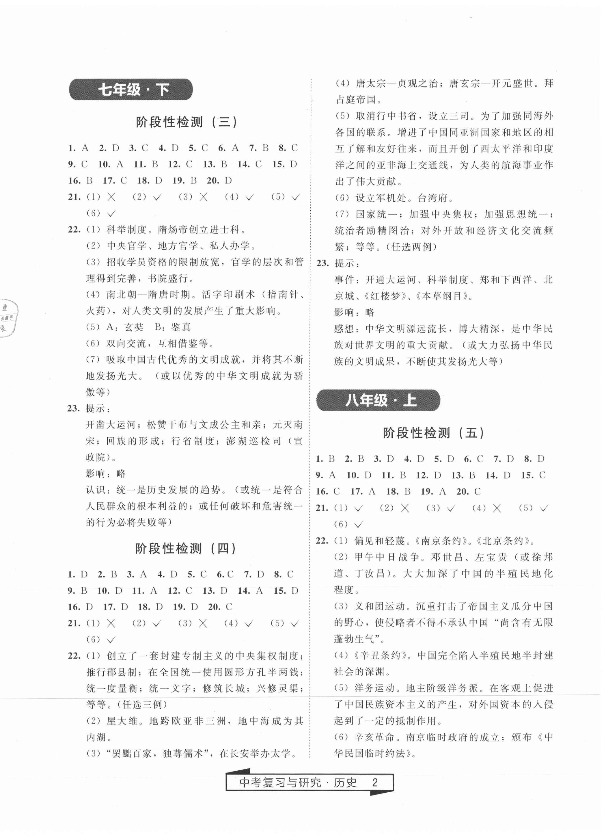 2021年競贏高效備考中考復習與研究歷史 參考答案第2頁