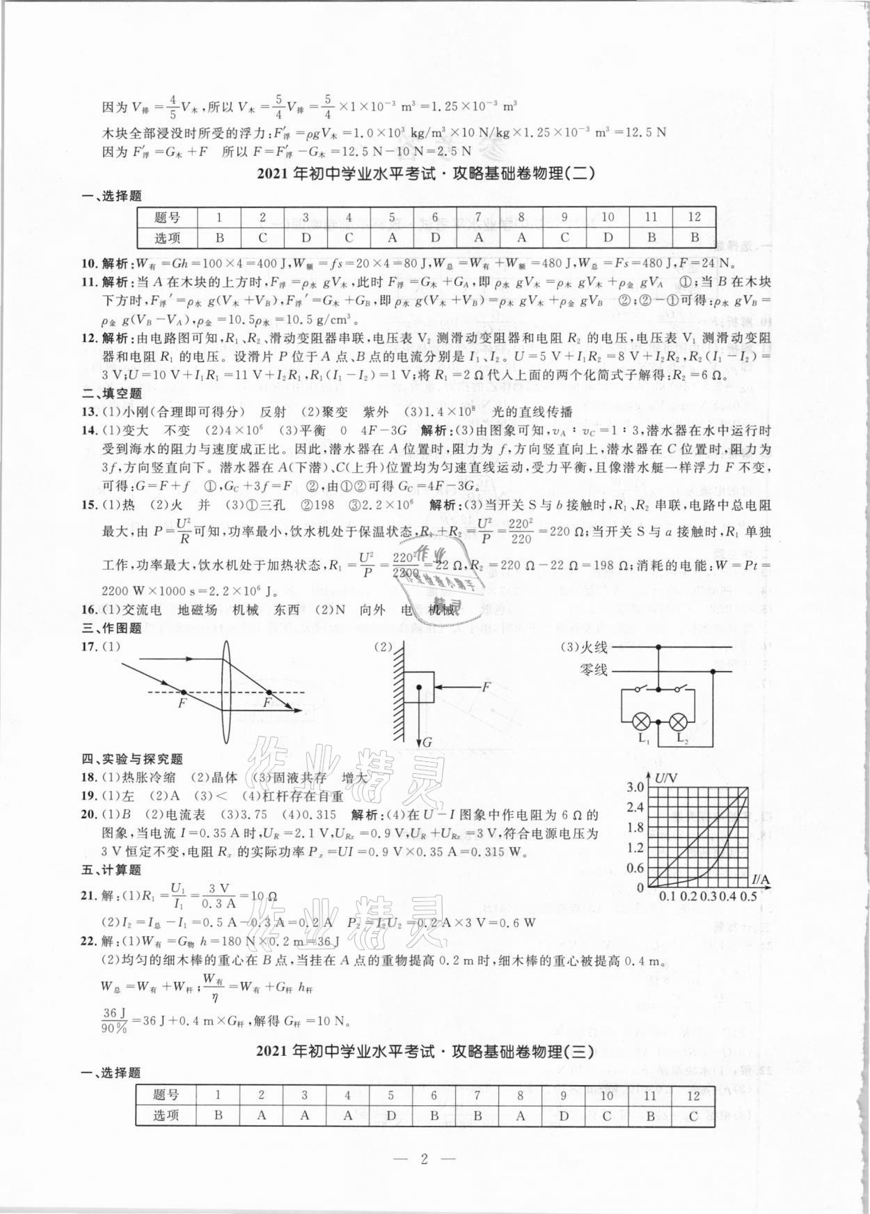 2021年中考攻略模擬試卷物理新疆專版 第2頁