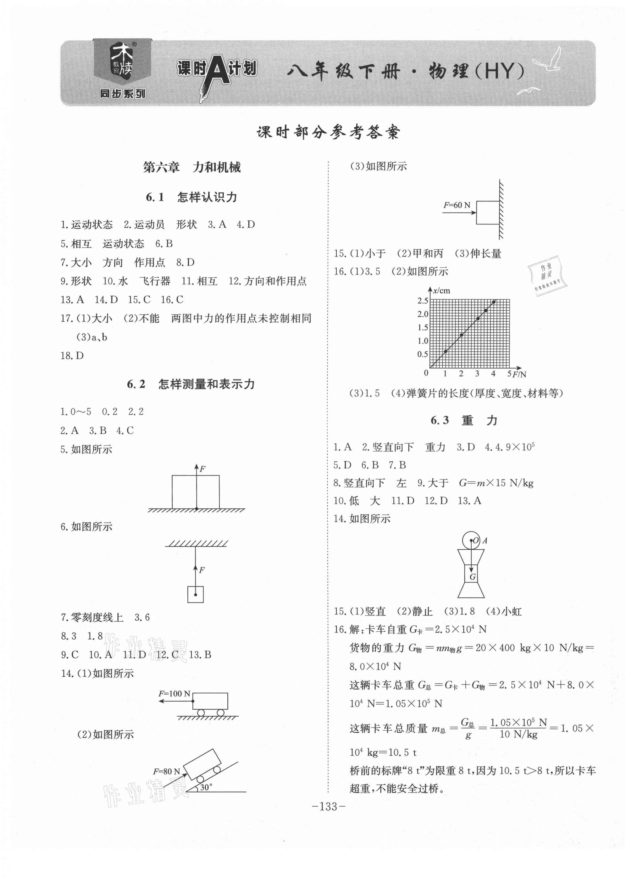 2021年課時(shí)A計(jì)劃八年級(jí)物理下冊(cè)滬粵版 第1頁