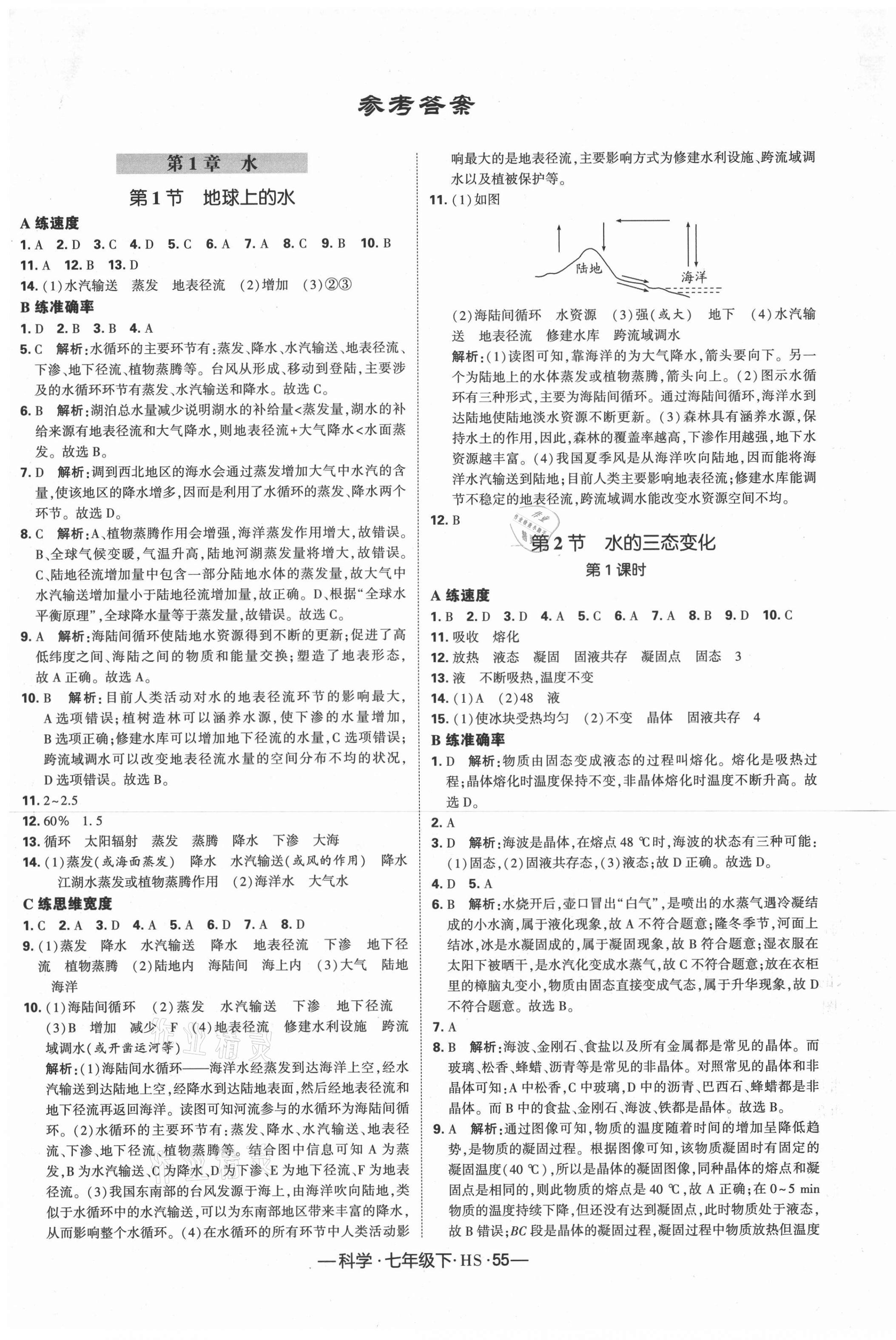 2021年学霸课时作业七年级科学下册华师大版 第1页