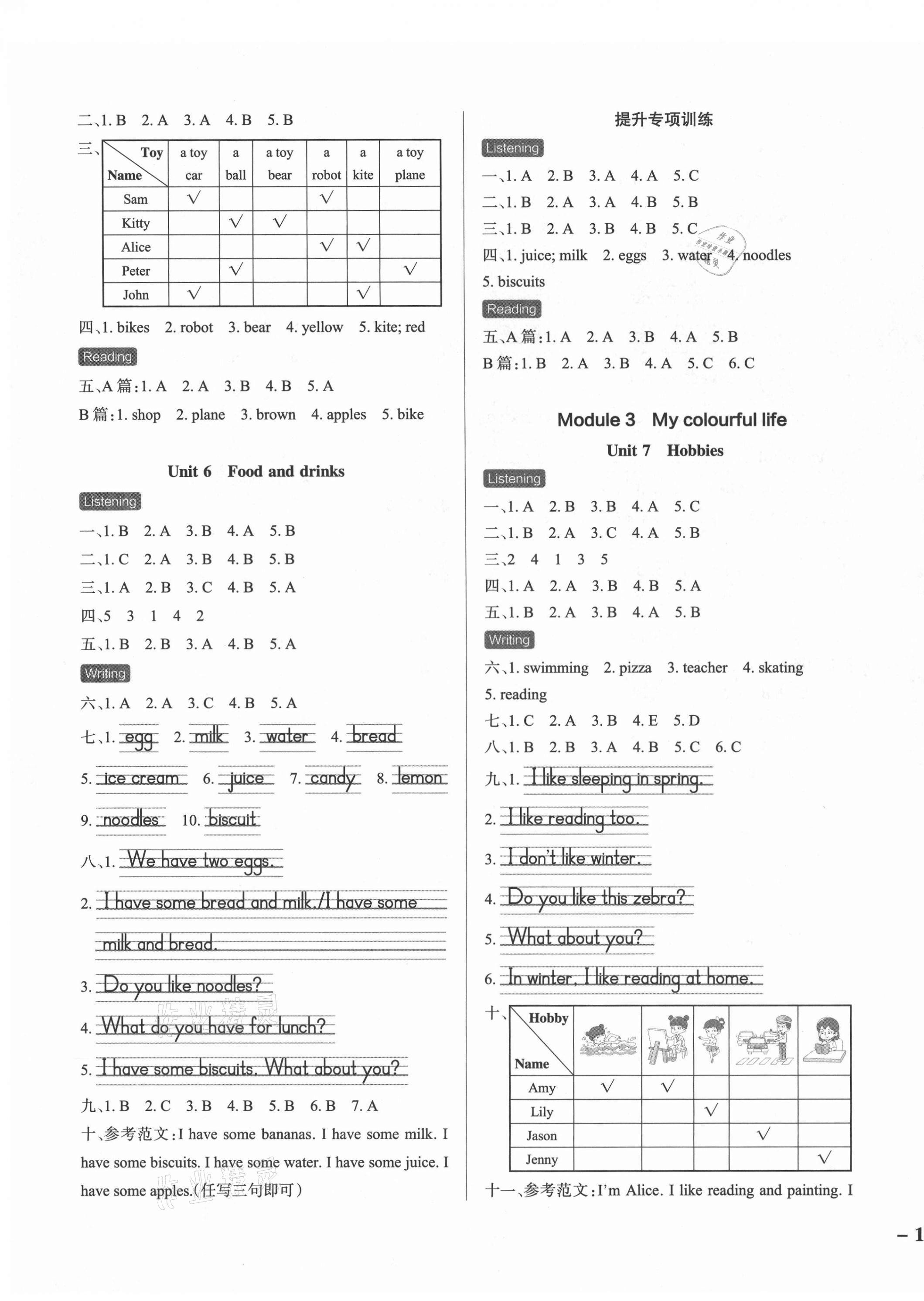 2021年小學(xué)學(xué)霸作業(yè)本三年級英語下冊滬教牛津版 參考答案第3頁