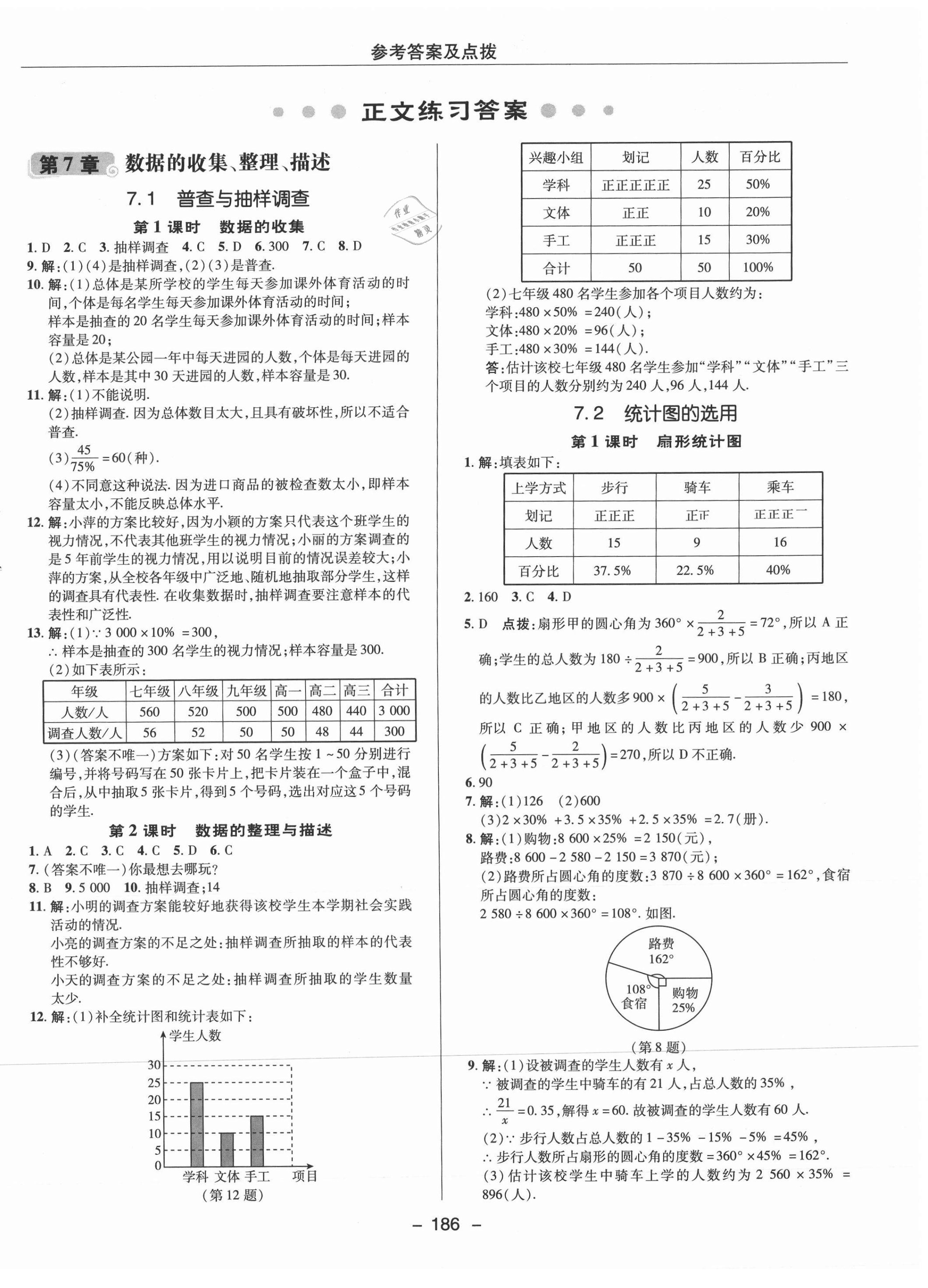 2021年綜合應(yīng)用創(chuàng)新題典中點(diǎn)八年級數(shù)學(xué)下冊蘇科版 參考答案第6頁