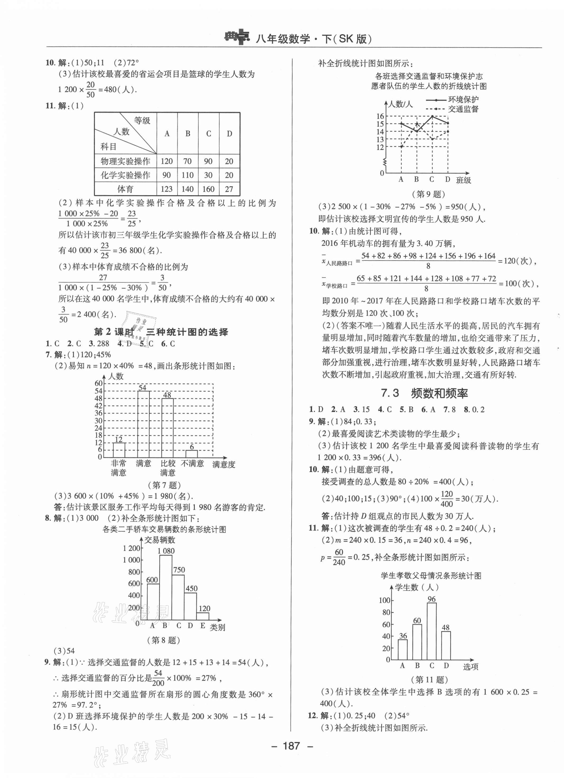 2021年綜合應(yīng)用創(chuàng)新題典中點(diǎn)八年級(jí)數(shù)學(xué)下冊(cè)蘇科版 參考答案第7頁