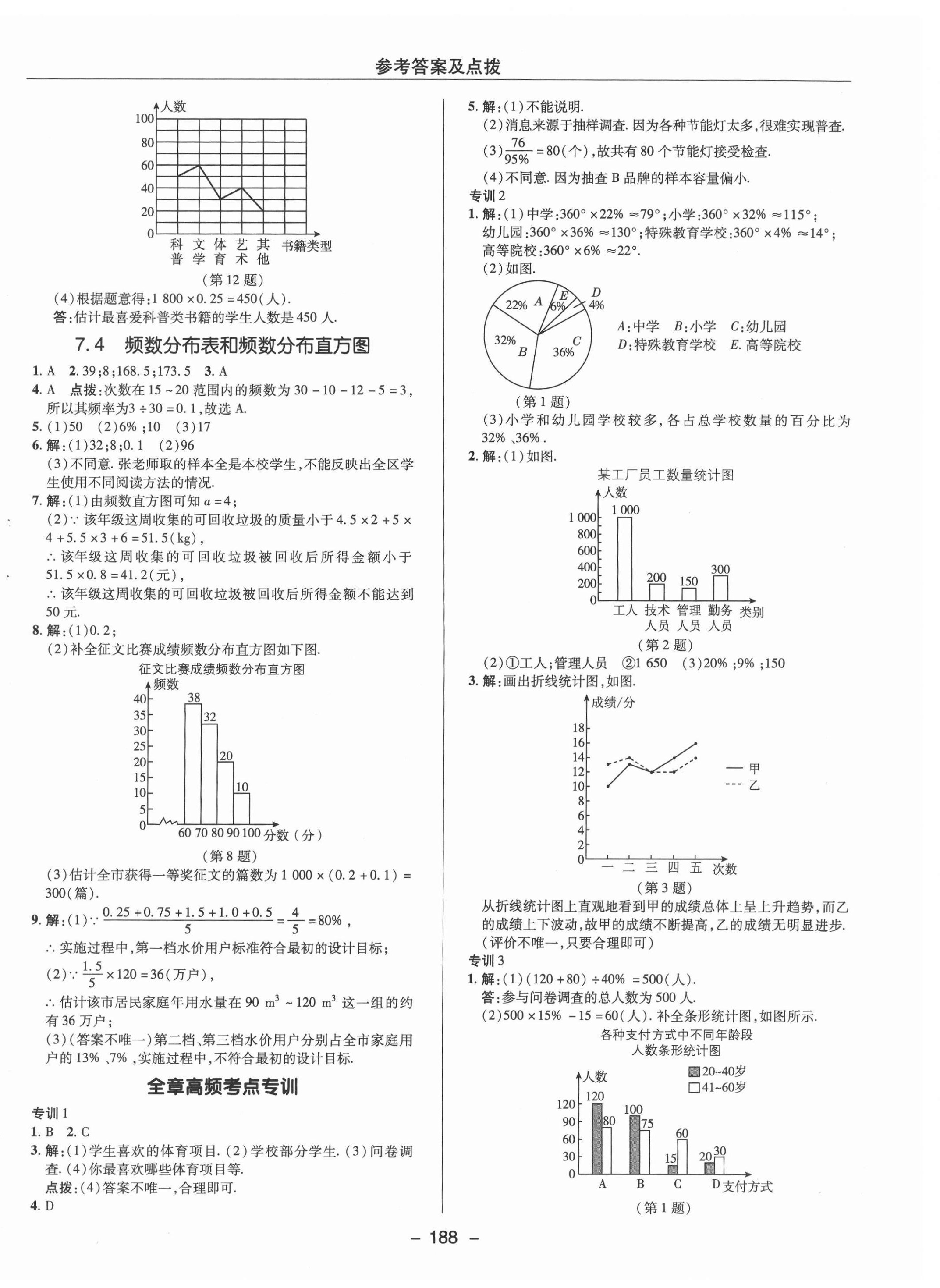 2021年綜合應(yīng)用創(chuàng)新題典中點八年級數(shù)學下冊蘇科版 參考答案第8頁